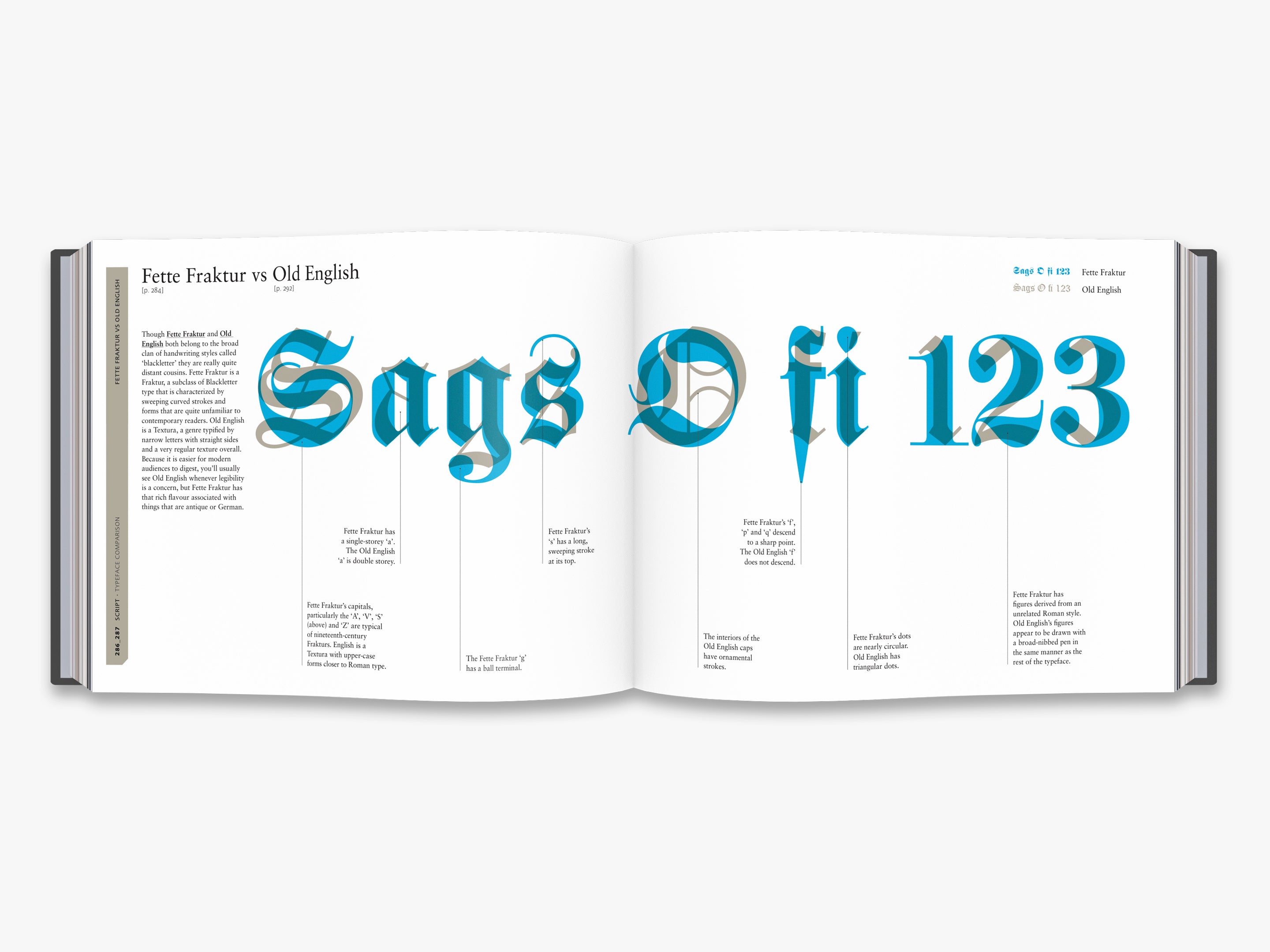 The Field Guide to Typography: Typeface Design, History & Application – Perfect for Graphic Designers, Web Developers & Print Professionals