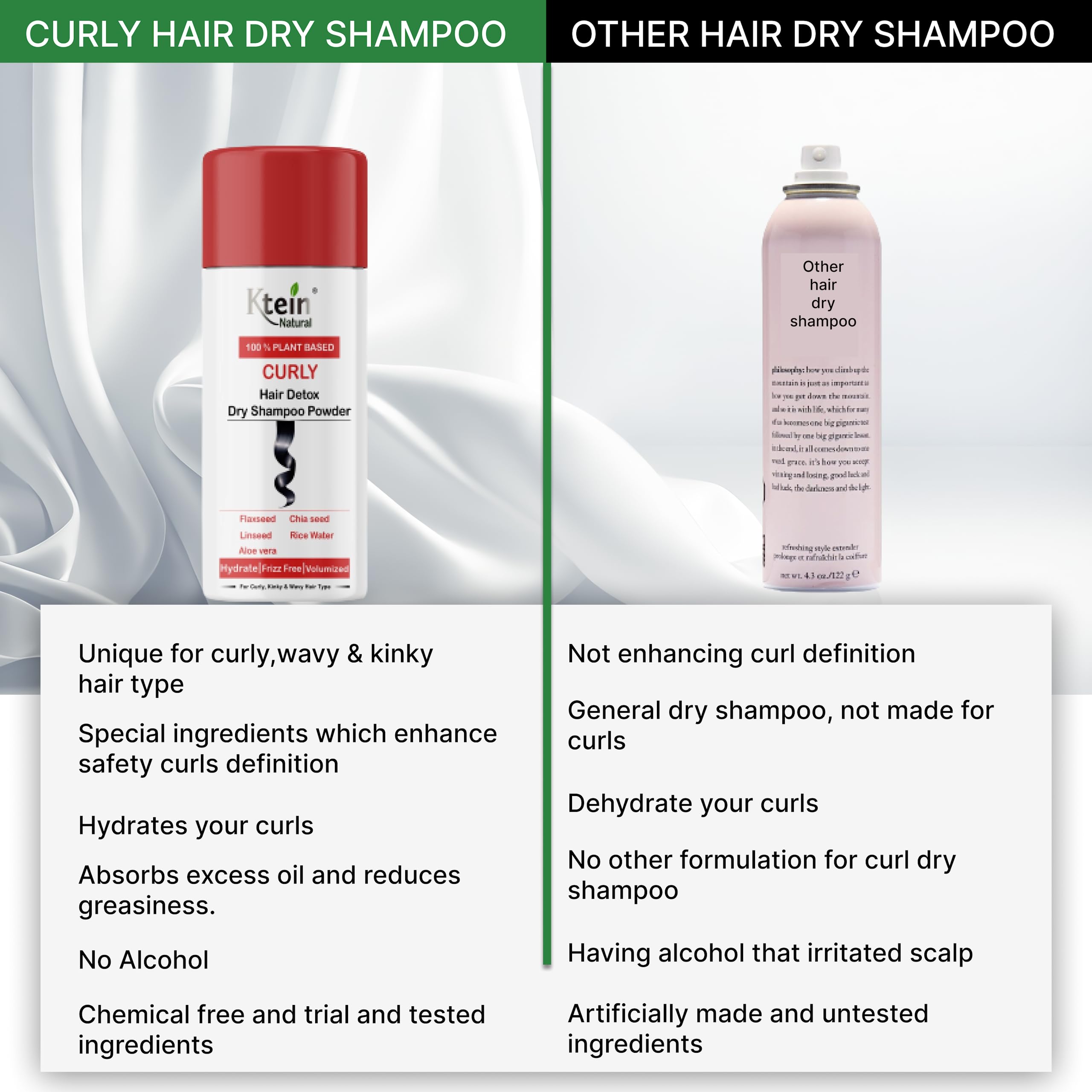 Ktein Natural 100% Plant-Based Hair Detox Dry Shampoo Powder for Curly Hair - Vegan & Chemical-Free (25g) | Perfect for Travel, Gym & Oily Hair Refresh