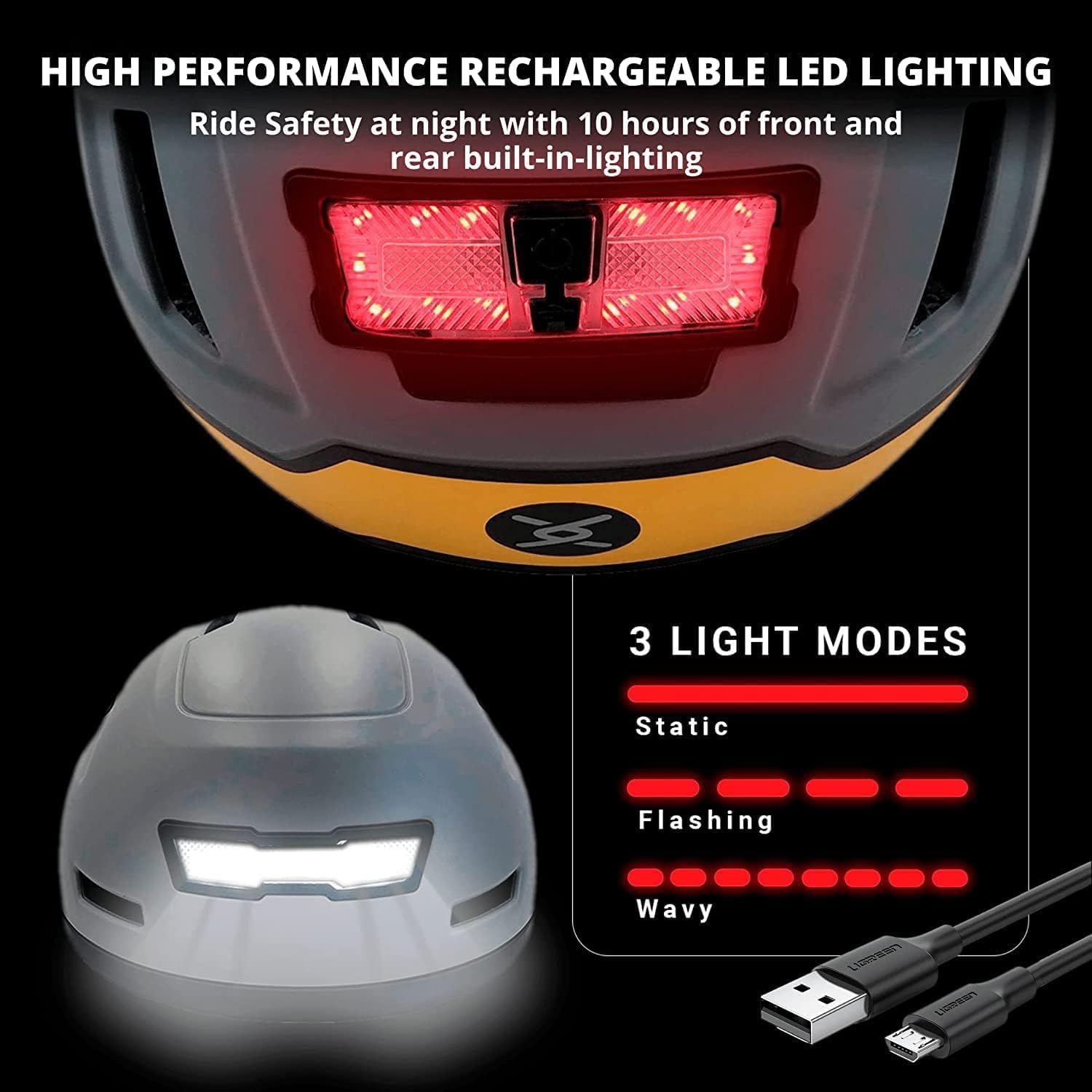LED Bike Helmet for Adults - CPSC & NTA-8776 Certified Safety Cycling Helmet for Men & Women - Perfect for E-Bikes, Scooters, Onewheel, Commuting & Mountain Biking - Night Riding & Urban Cycling Essential Gear