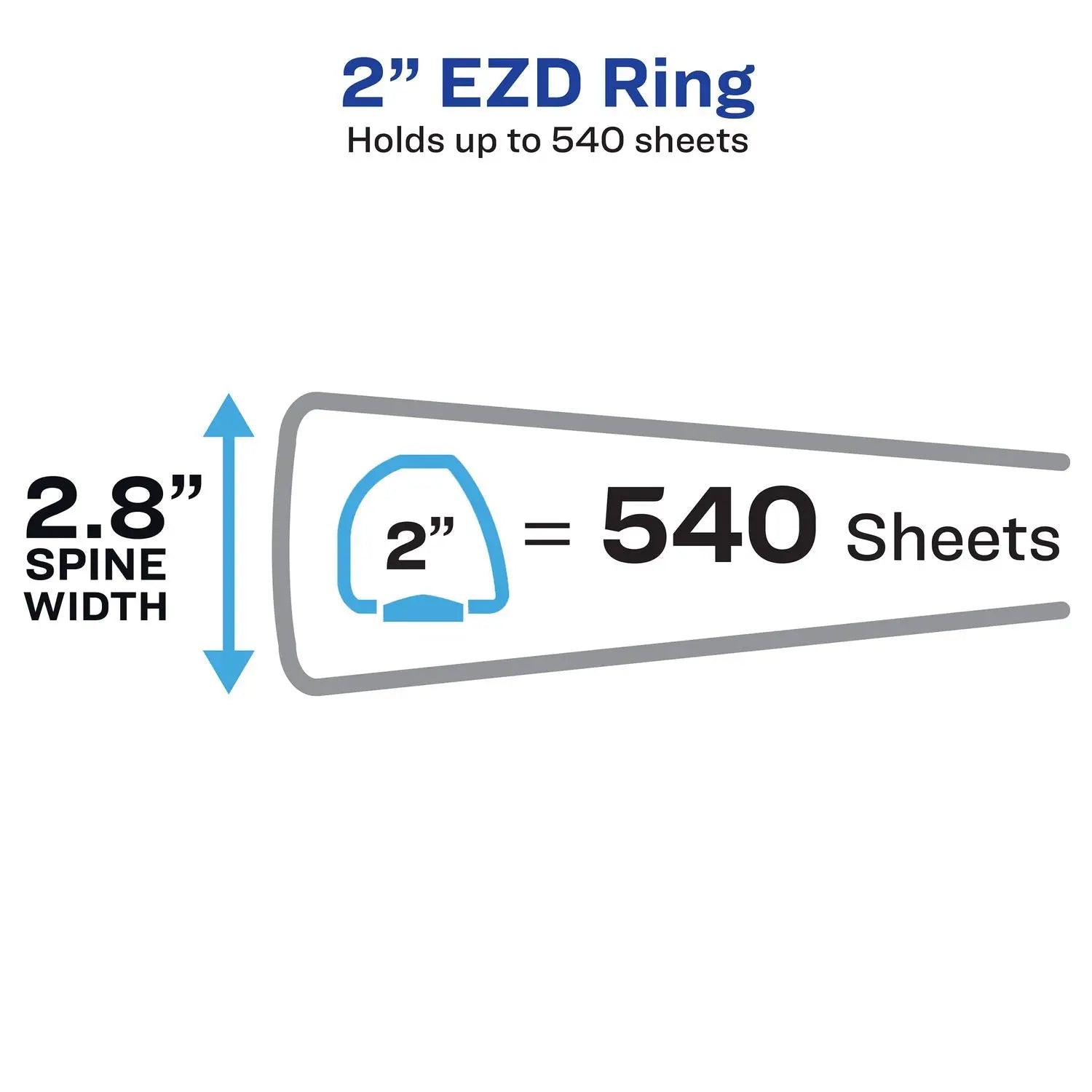 Avery® Durable 3-Ring Binder with DuraHinge & EZD Rings, 2