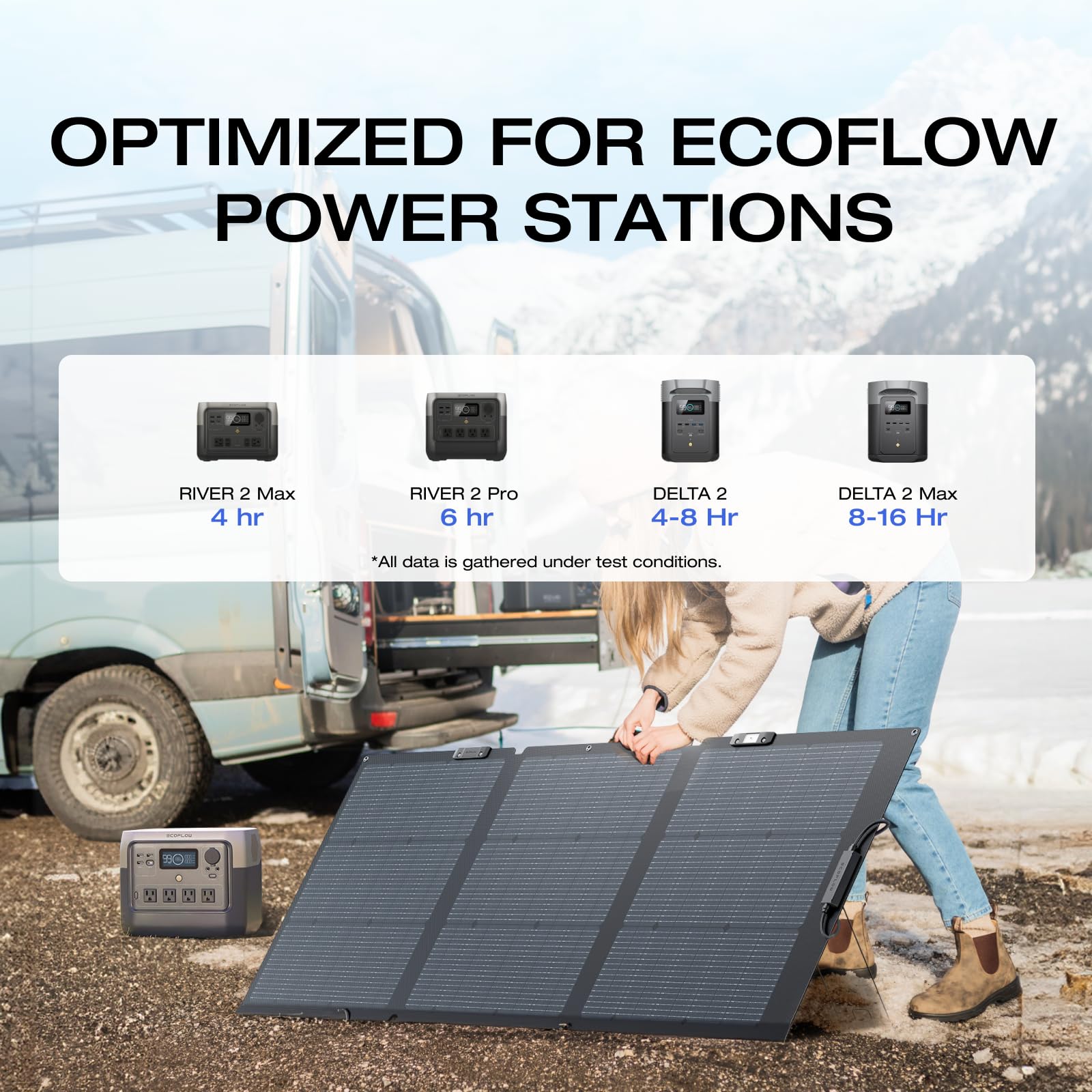 EF ECOFLOW 160W Portable Solar Panel for Power Stations - High Efficiency 25% Foldable Solar Charger with Adjustable Kickstand, IP68 Waterproof - Perfect for Outdoor Camping, RV Trips, Emergency Power & Off-Grid Living (NextGen Version)