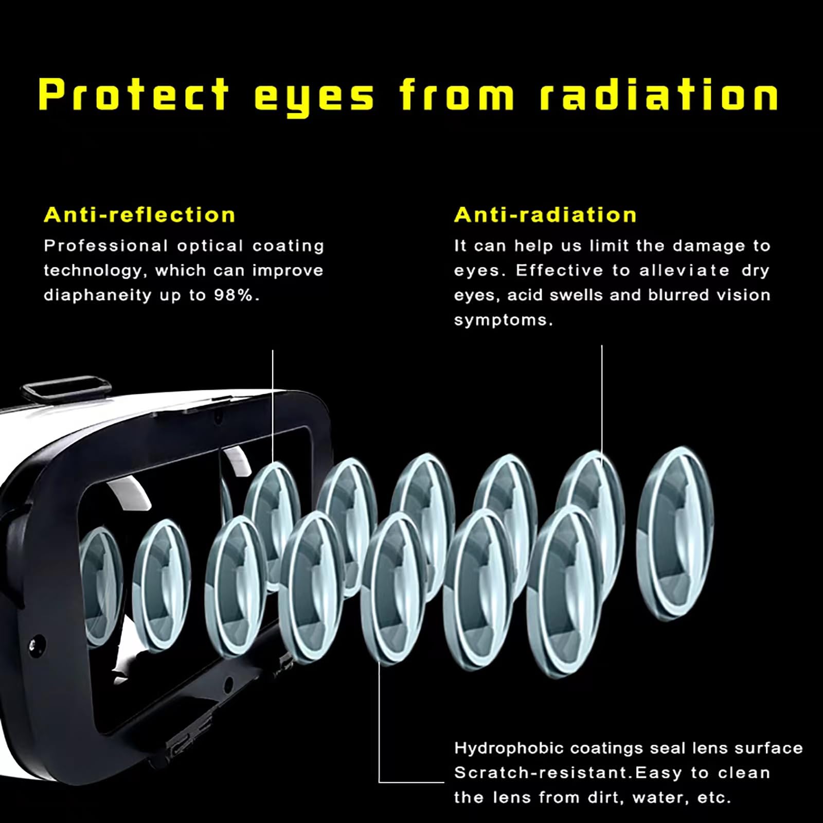 VR Headset for Smartphones - Compatible with iPhone, Samsung & Android Devices | 3D Virtual Reality Goggles for Kids & Adults | HD Anti-Blue Light Lenses (Fits 4.5-6.3in Screens) | Perfect for Gaming, Movies & Virtual Tours