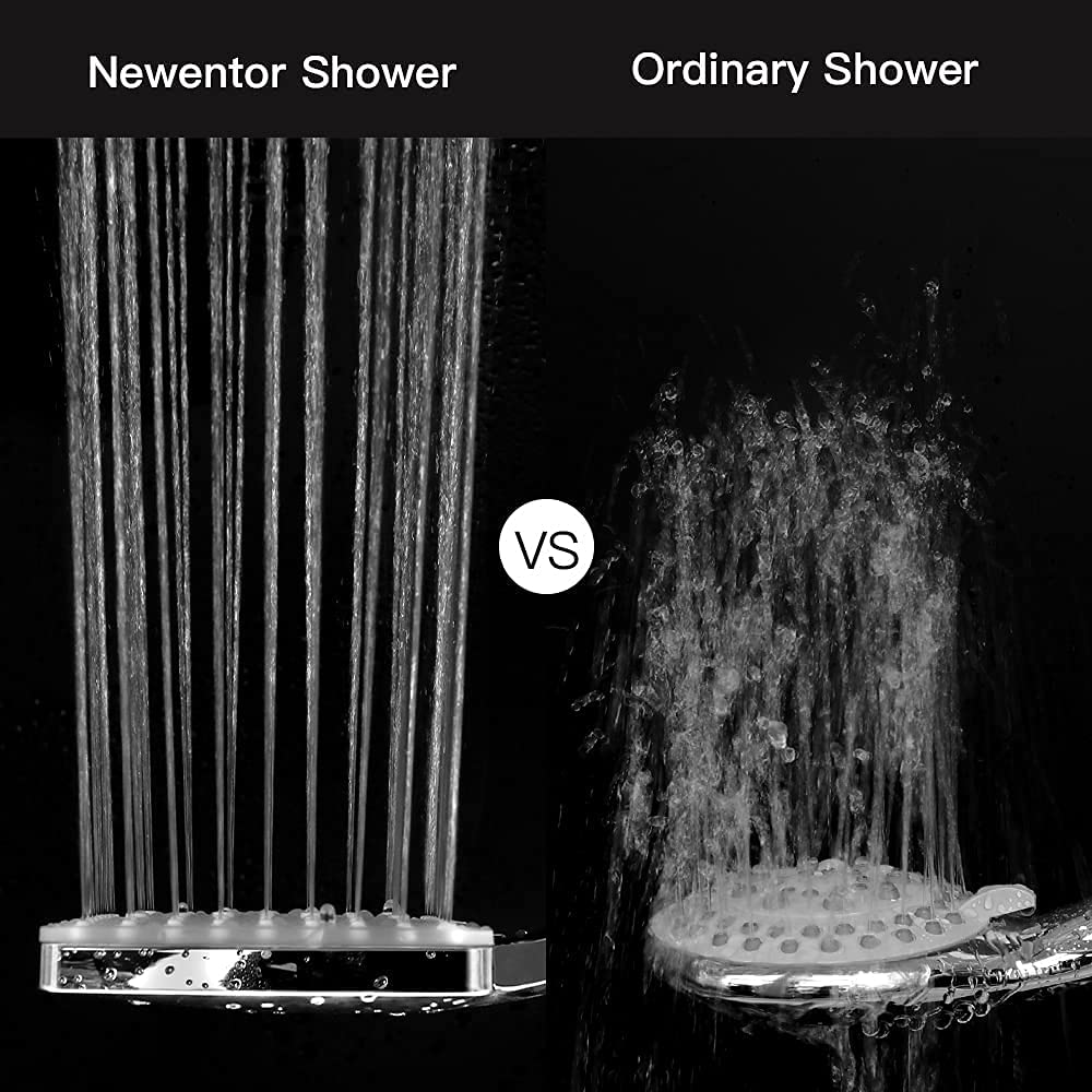Newentor High Pressure Shower Head with 6 Spray Modes - Detachable Square Shower Head with Stainless Steel Hose & Adjustable Stand - Chrome Finish for Bathroom, Spa & RV Use