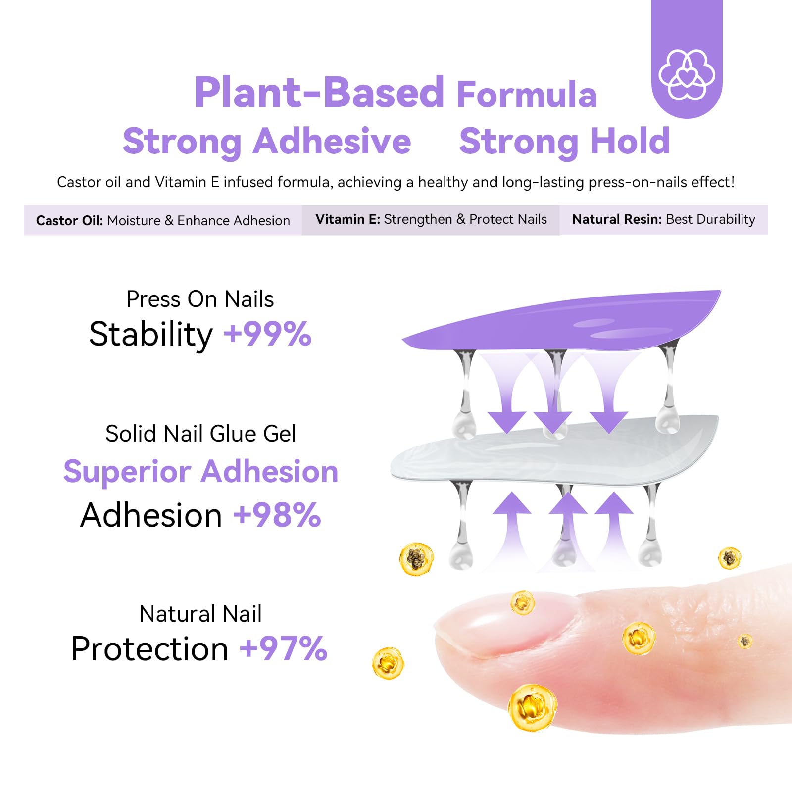 Saviland 15g Extra Strong UV Nail Glue Gel for Press on Nails & Acrylic Nails – Long Lasting False Nail Tips Adhesive, Non-Sticky 3D Nail Art Gel – Perfect for Salon, Home Manicures & Nail Decorations
