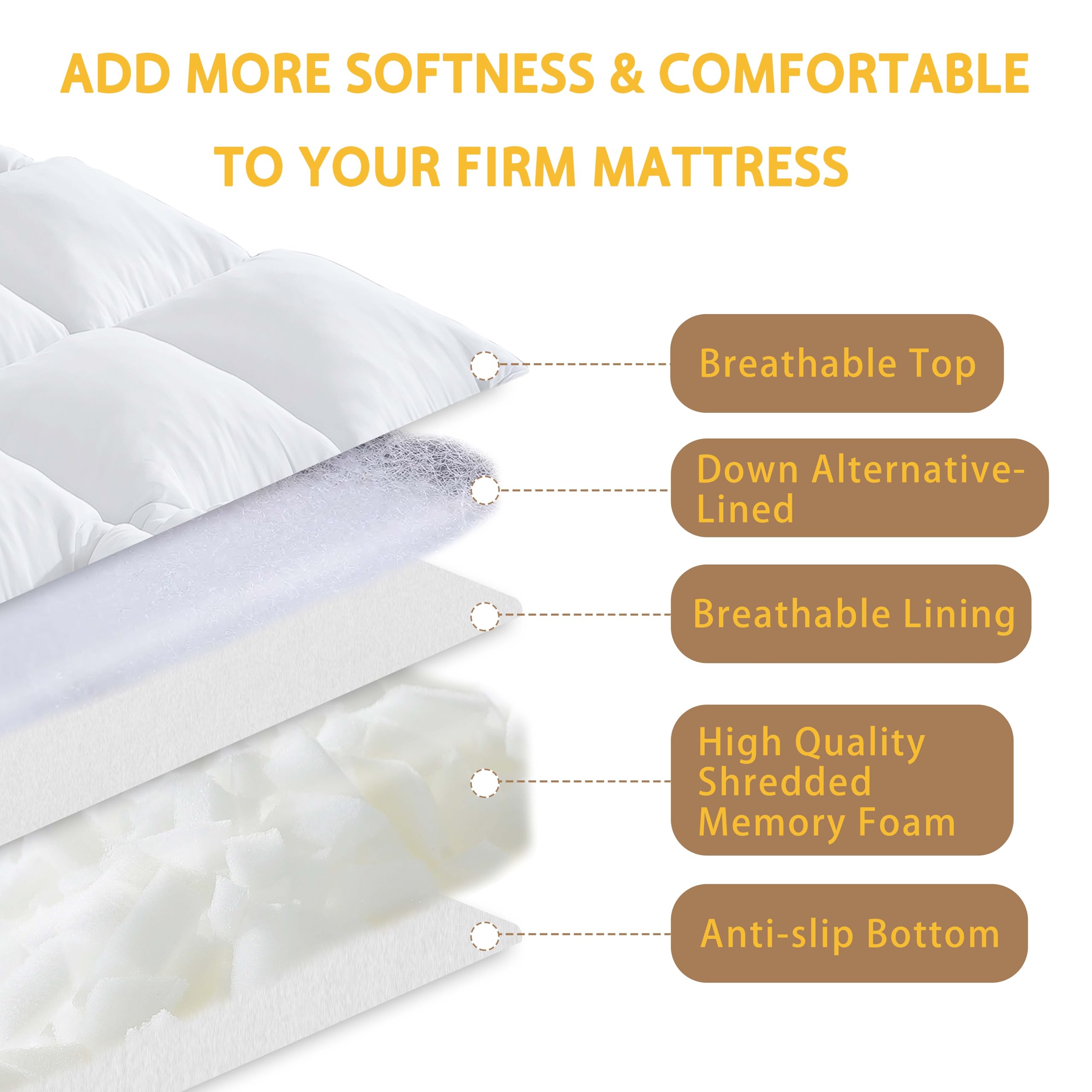 3 Inch King Size Memory Foam Mattress Topper - 1700GSM Fluffy Shredded Foam Pillow Top with 4 Anchor Elastic Bands & Anti-Slip Bottom (78x80in) - Perfect for Back Pain Relief, Guest Beds, and Luxury Hotel-Style Comfort