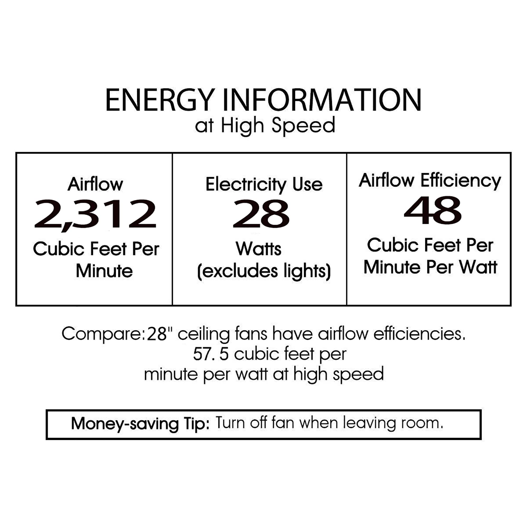 Tiffany Merdan 24-inch 6-Light 3-Blade Remote Control Ceiling Fan with LED Lights - Perfect for Bedroom, Living Room & Home Office