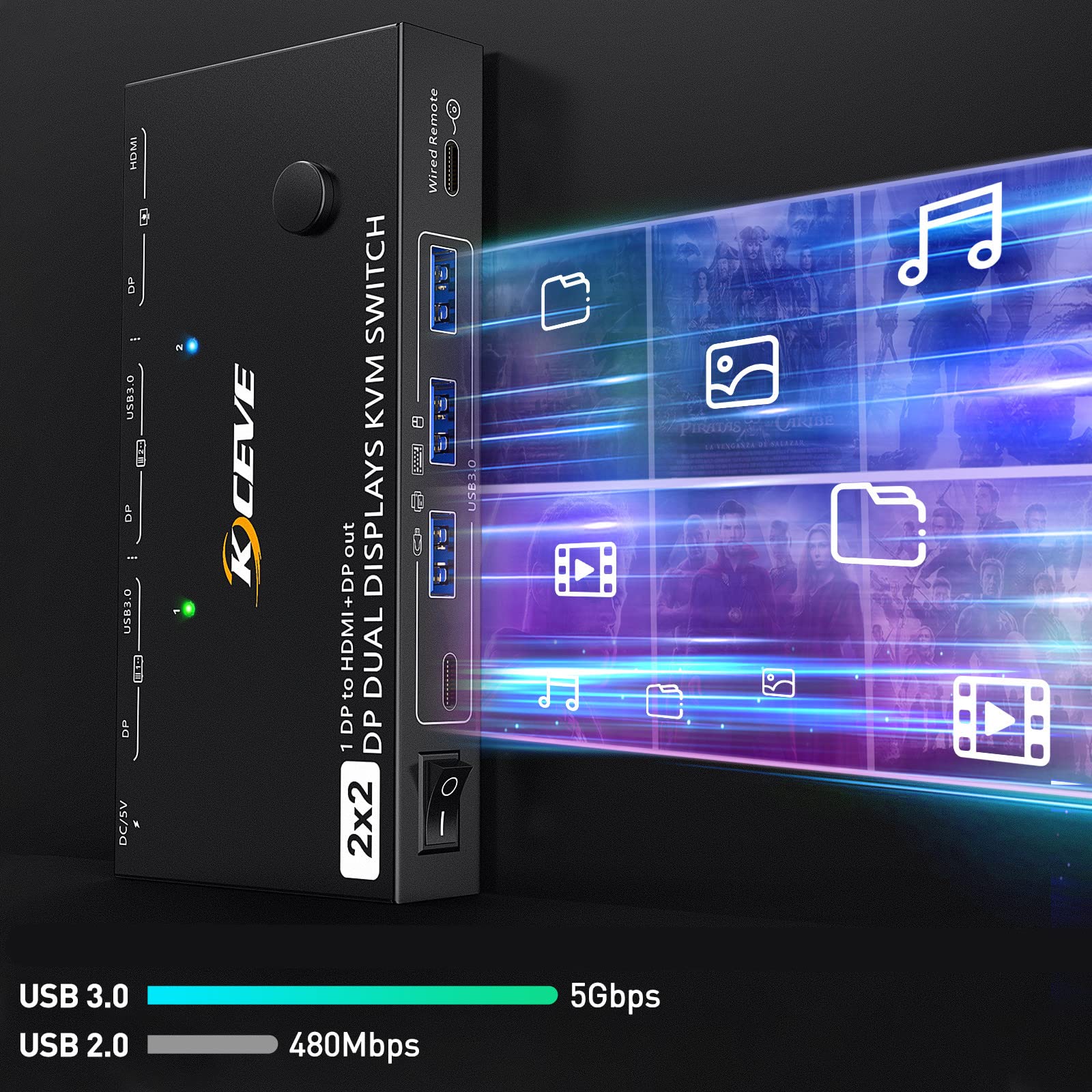 2-Port DisplayPort KVM Switch - Dual Monitor Support with Extend/Mirror Modes | HDMI & DP Output | Single DP Connection per PC | Perfect for Home Office & Multi-Computer Workstations