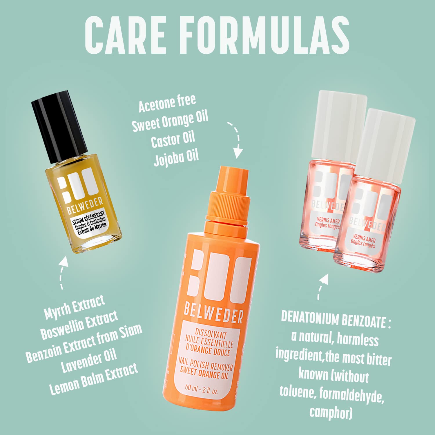 BELWEDER Nail Care Kit for Broken Nails - Repair, Protect & Clean with 2x 7.5ml Bitter Polish, 7.5ml Regenerating Serum & 60ml Mild Nail Polish Remover - Perfect for Damaged Nails Treatment at Home or Salon
