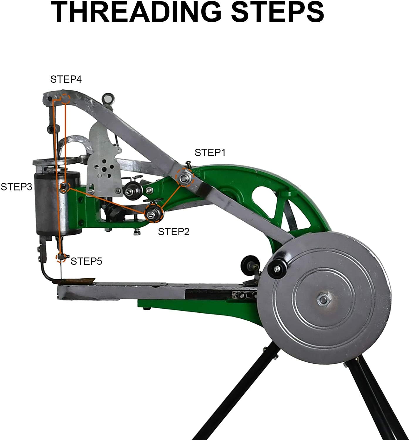 Professional Hand Cobbler Sewing Machine - Dual Cotton & Nylon Line Leather Stitching Tool for Shoes, Bags, Clothes Repair | Perfect for Home DIY, Shoe Repair Shops & Leather Craft Projects