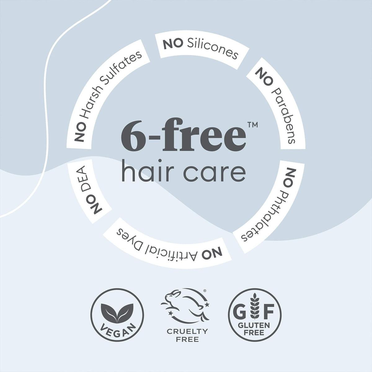 MegaStrength+ Anti Dandruff Shampoo with Charcoal & AHA/BHA - Soothes Itchy Scalp & Flakes for Men & Women - Daily Use for Healthy Hair Care