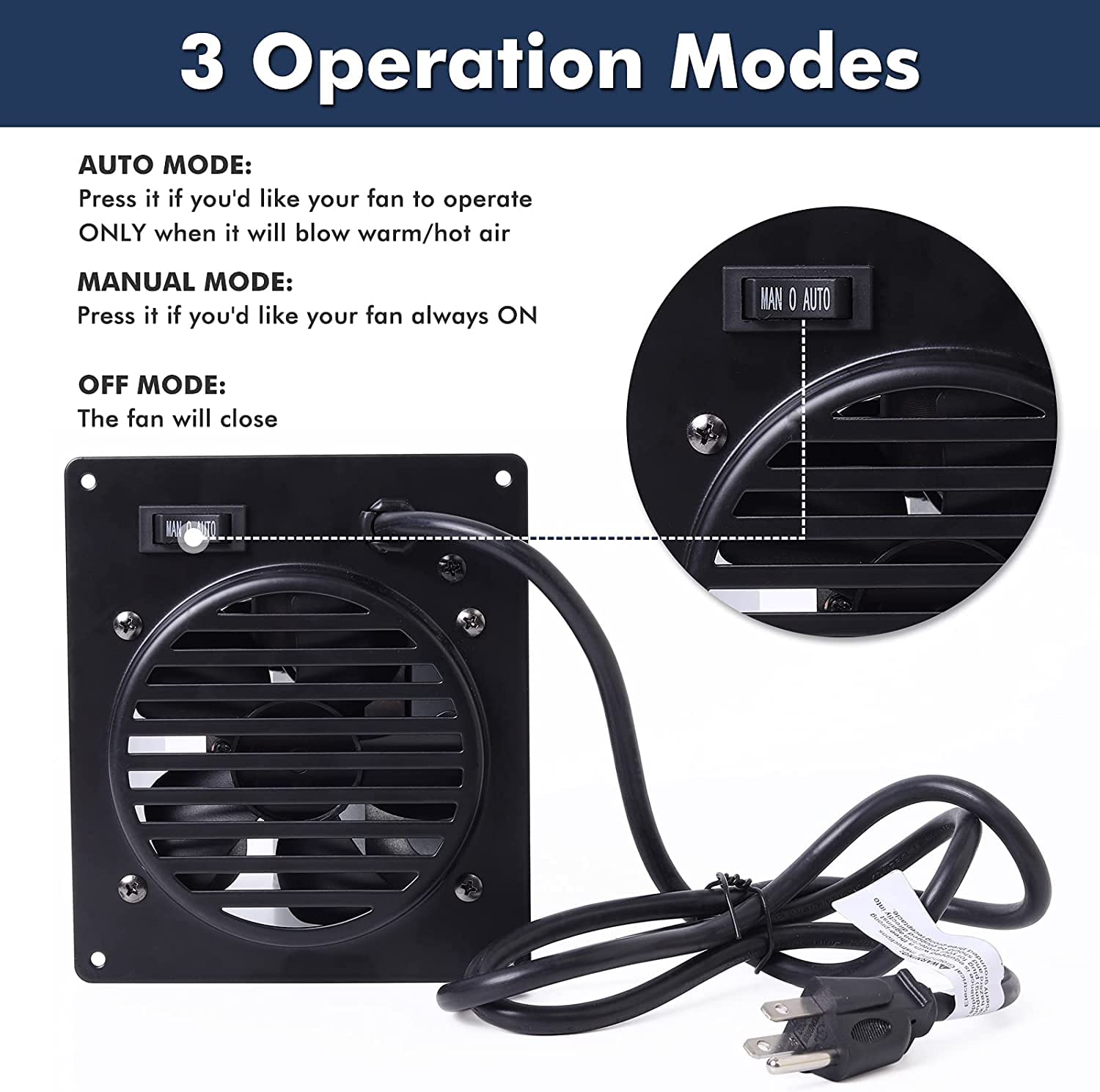 WHF100 Heater Fan Replacement for Dyna Glo 30000 BTU Natural Gas Blue Flame Wall Heater - Vent-Free Wall Mount Space Heater Accessory | Perfect for Garage, Basement & Workshop Heating