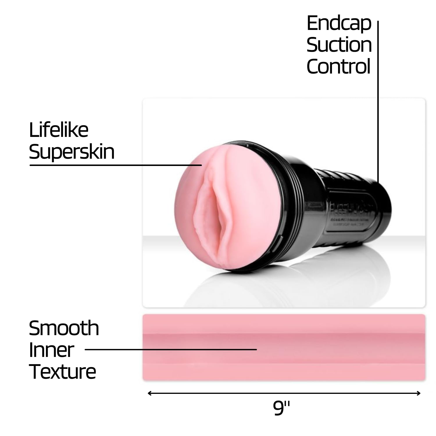 Fleshlight Pink Lady Original Male Masturbation Toy - Realistic Feel for Discreet Solo Pleasure & Enhanced Stamina Training