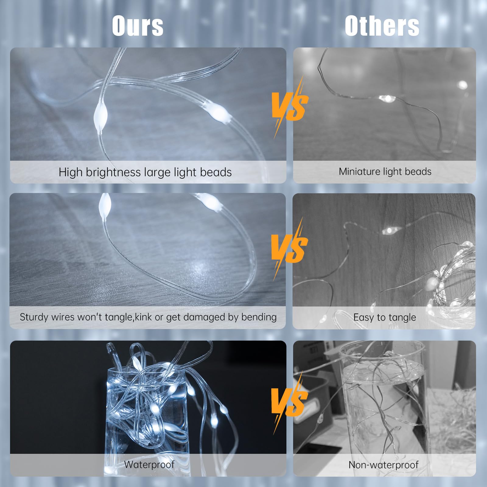 300 LED Fairy String Lights - 9.8x9.8Ft Indoor/Outdoor Hanging Curtain Lights with 8 Lighting Modes | Perfect for Bedroom, Wedding, Window Decor, Backdrop & Outdoor Party Lighting (White)