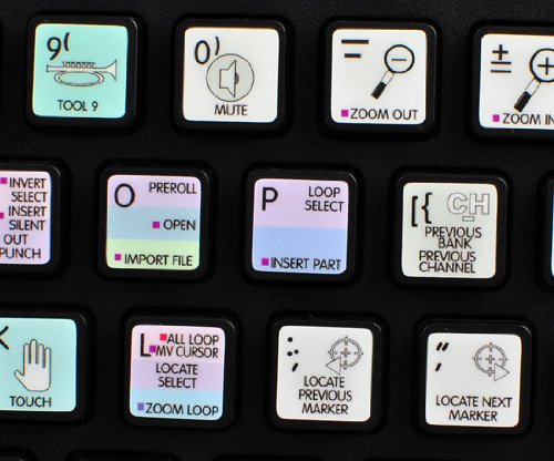 4Keyboard Studio ONE Galaxy Series Shortcut Keyboard Stickers - 12x12 Inch Size for Mac & PC - Perfect for Music Producers & Studio Work