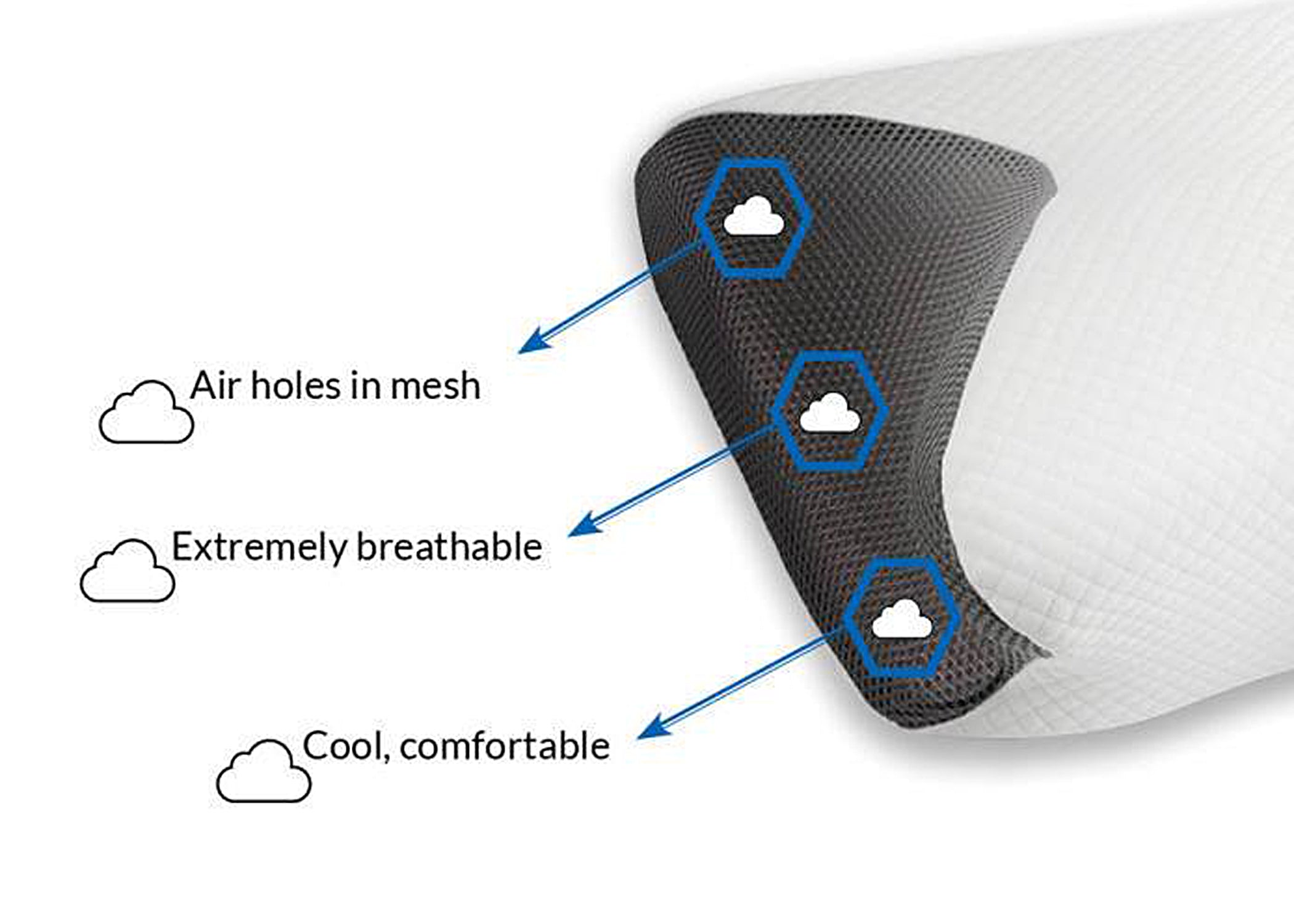 Anti-Snoring Carbon SnoreX Pillow Case for Better Sleep - Hypoallergenic & Breathable (Pillow Not Included) - Perfect for Side Sleepers & Sleep Apnea Relief