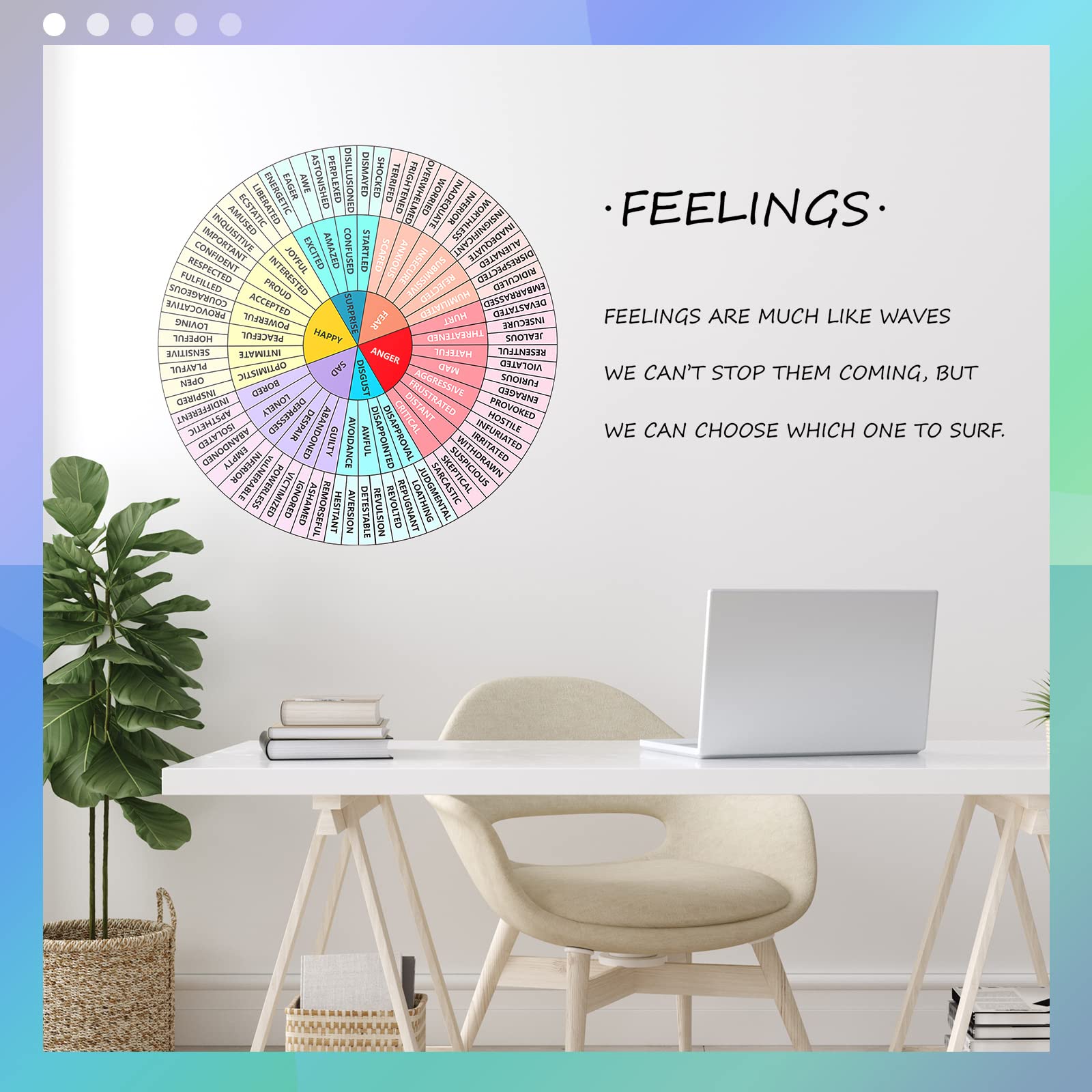 Emotion Wheel Wall Decal - 16