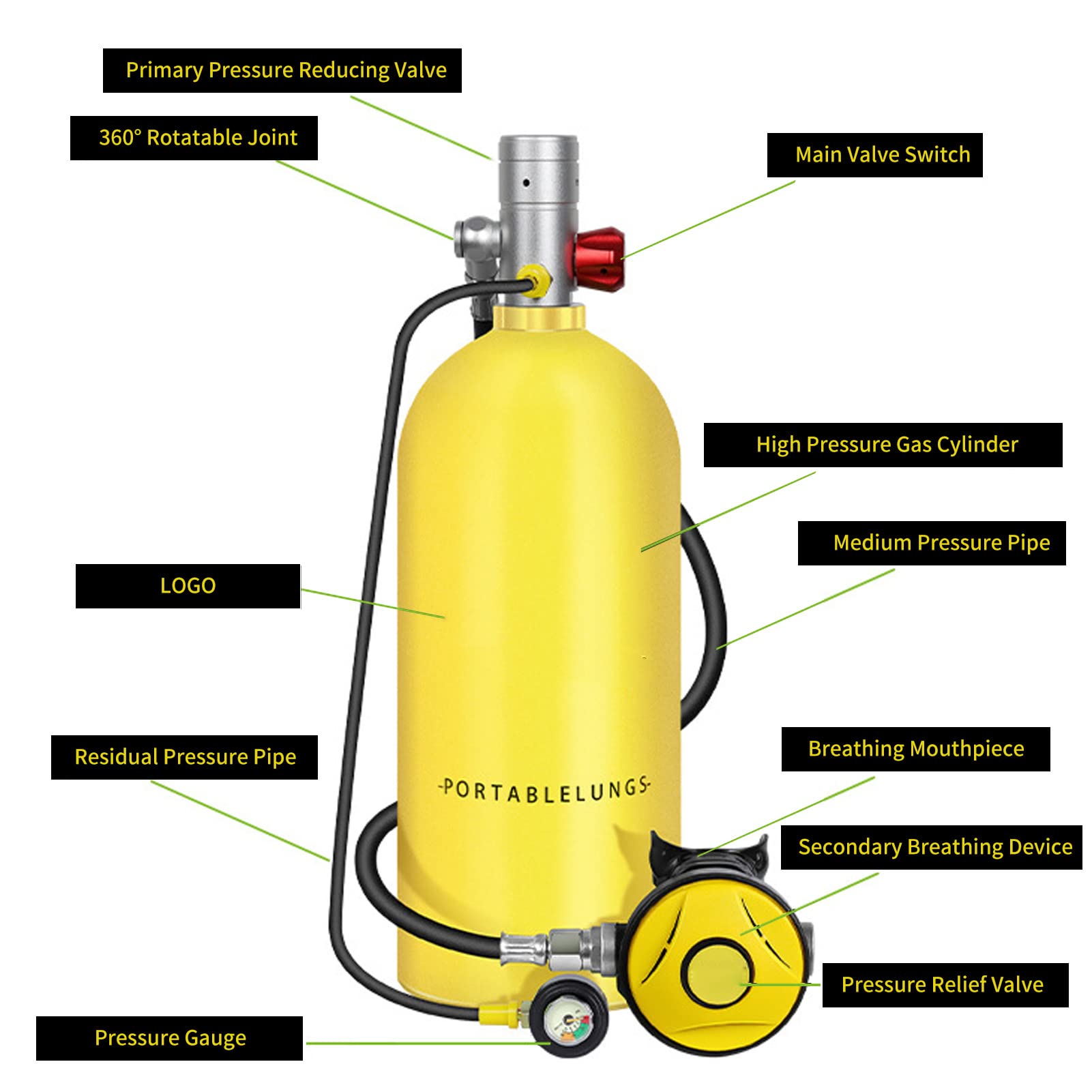 DIDEEP Scuba Diving Gear - 3L 30-50 Minutes Aviation Aluminum Oxygen Tank for Divers (Yellow) | Professional Underwater Breathing Equipment for Snorkeling, Spearfishing & Marine Exploration