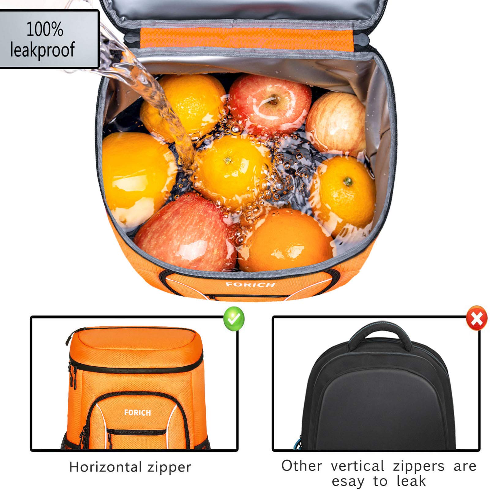 FORICH Insulated Cooler Backpack - Lightweight Leakproof Soft Cooler Bag for Men & Women, Holds 30 Cans - Perfect for Lunch, Work, Picnic, Beach, Camping, Hiking & Outdoor Adventures