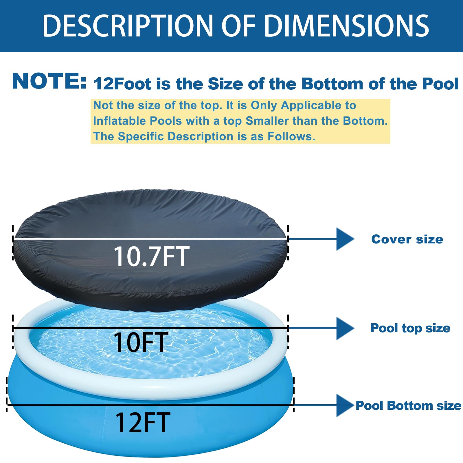 SAFANA 12FT Round Pool Cover for Inflatable Top Ring Pools - Heavy Duty Dustproof Waterproof Above Ground Swimming Pool Cover with UV Protection | Perfect for Outdoor Use, Prevents Leaves & Debris