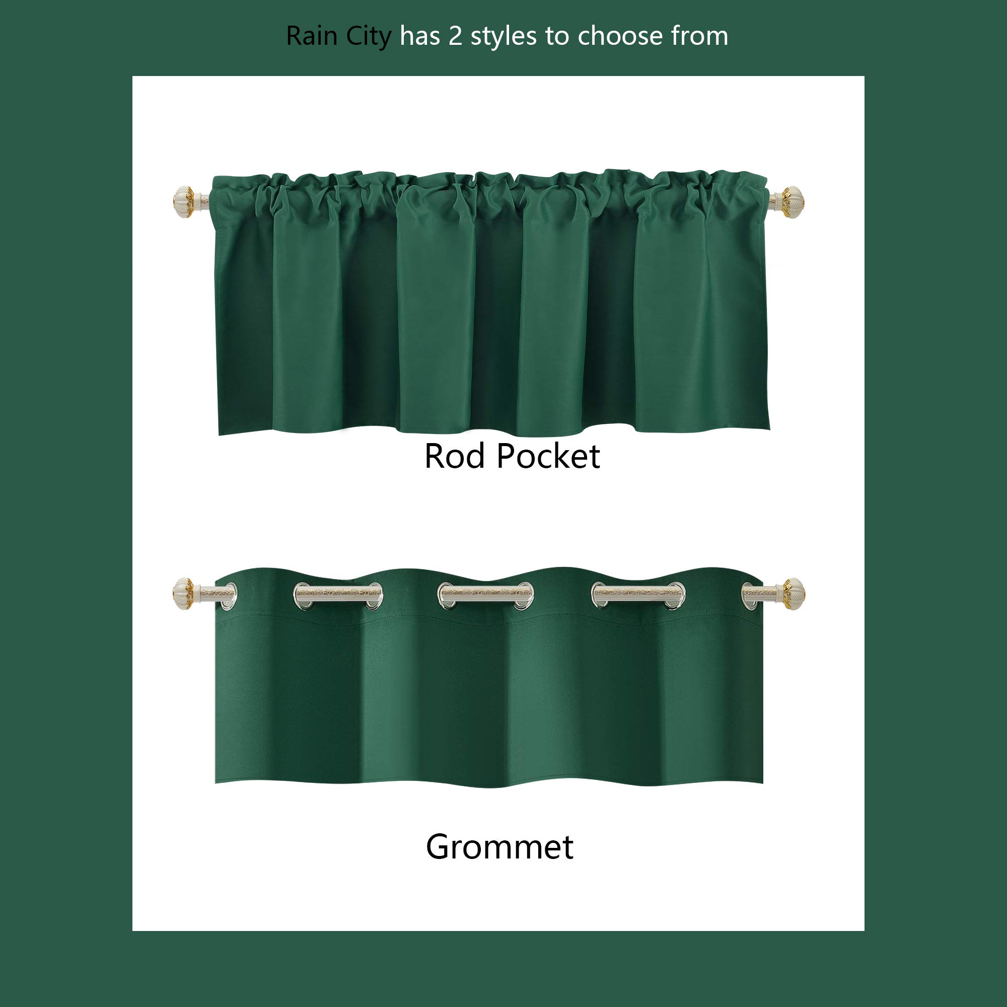 Hunter Green Blackout Window Valance - 18 Inch Length, Thermal Insulated Grommet Top Curtain for Bedroom & Bathroom - 1 Panel (52x18 Inch) - Perfect for Small Windows, Light Control & Privacy