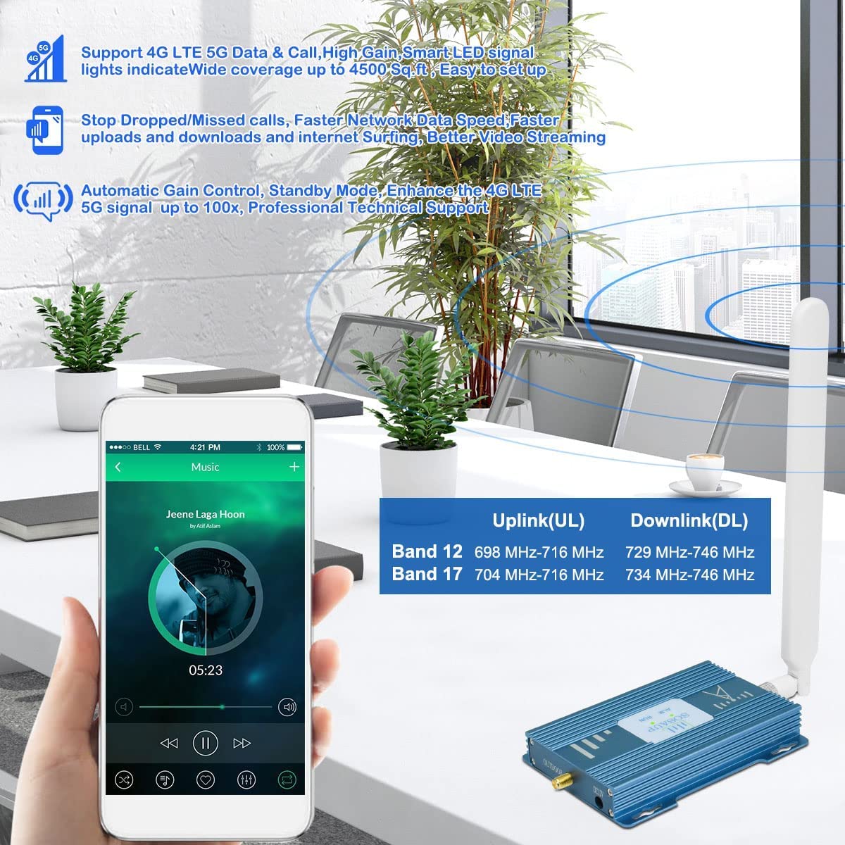 AT&T Signal Booster for Home & Office - 5G/4G LTE Cell Phone Signal Amplifier for AT&T & T-Mobile Networks (Bands 12/17) | Improves Call Quality & Data Speed | Perfect for Basements, Rural Areas & Weak Signal Zones