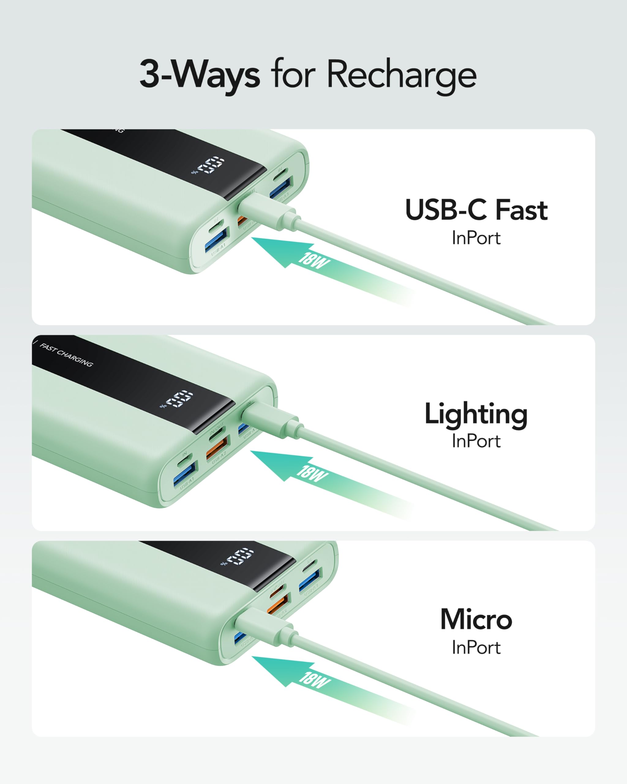 VRURC 20000mAh Portable Charger with PD & QC 3.0 Fast Charging, USB C Power Bank with LED Display for iPhone 15/14/13, Samsung Galaxy, Android Phones - Compact External Battery Pack for Travel, Camping, and Emergency Power Backup (Green)