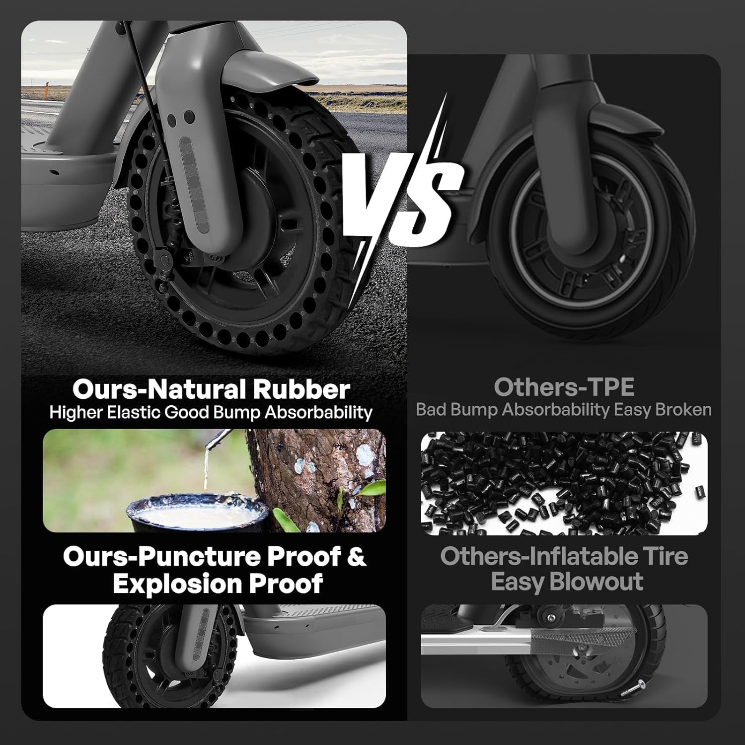 10 Inch Solid Rubber Tires for Electric Scooter - 2 Pack 60/70-6.5 Replacement Wheels, Compatible with Ninebot Max G30/G30D/G30E/G30LP - Perfect for Urban Commuting & Last-Mile Transportation