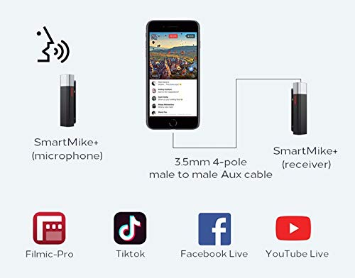 SabineTek SmartMike+ Wireless Bluetooth Microphone with Unidirectional Mic - Rechargeable, Noise Cancelling, Hands-Free for GoPro, Canon Camera, iPhone & Android - Perfect for Vlogging, Live Streaming & Interviews (Black, 2 Pack)