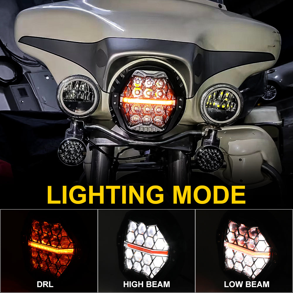 LOYO 7 LED Headlight & 4.5