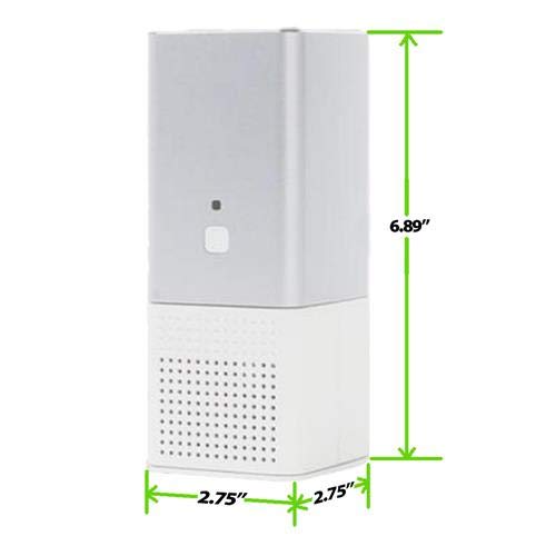 RGF REME-ION LED Air Purifier - Portable Plug-in Air Purification System for Home, Office & Travel | Eliminates Odors, Allergens & Germs