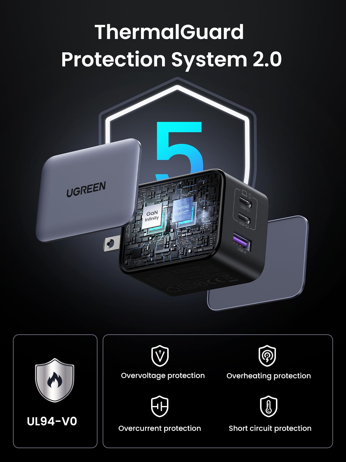 UGREEN Nexode X Series 65W GaN Fast Charger - 3-Port USB C PPS Charger Block with GaNinfinity Technology for MacBook Pro/Air, iPhone 15/14, iPad Pro, Galaxy S24/S23, Pixel 8, Steam Deck - Perfect for Travel, Office & Home Charging