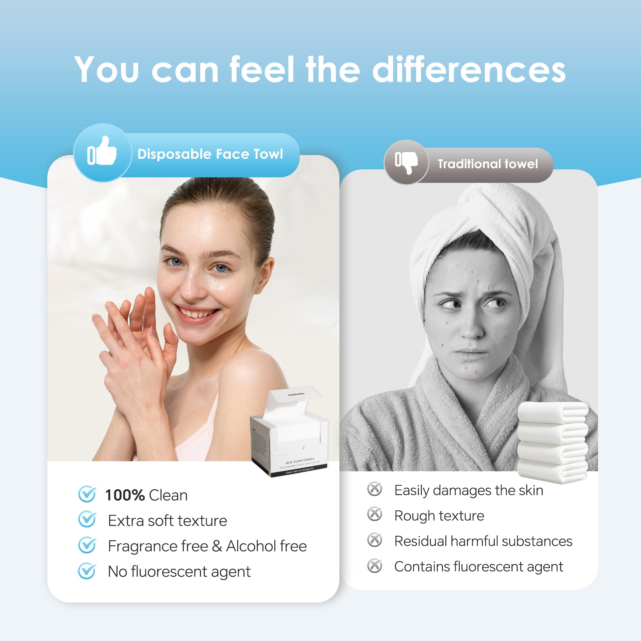 XL Clean Face Towels - Chemical-Free, Ultra-Soft & Gentle Disposable Towelettes | Fragrance-Free | Perfect for Travel, Gym & Daily Skincare Routine