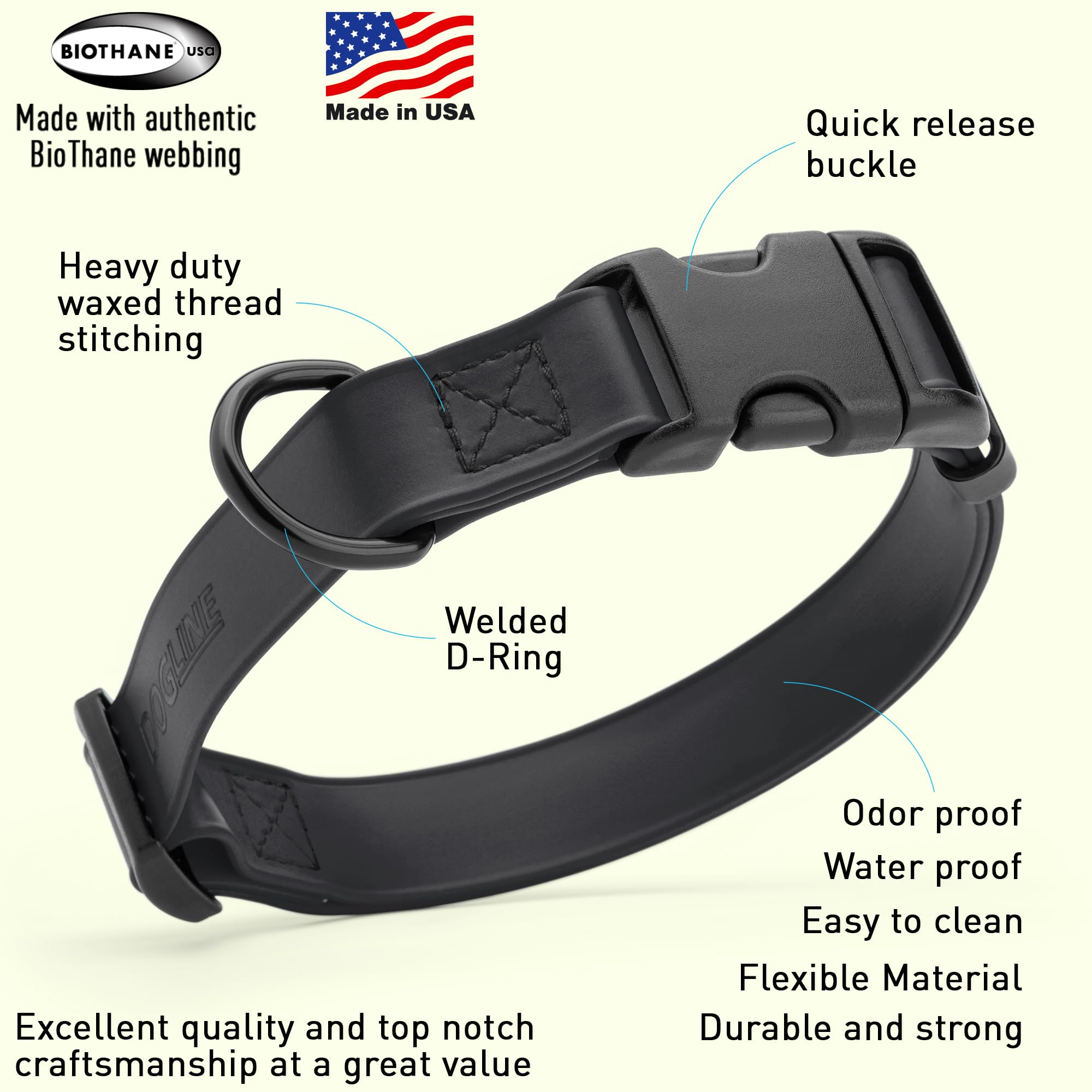 Waterproof Biothane Dog Collar with Quick Release Buckle - Odor-Proof, Easy Clean Nylon Webbing for Small, Medium & Large Dogs (1