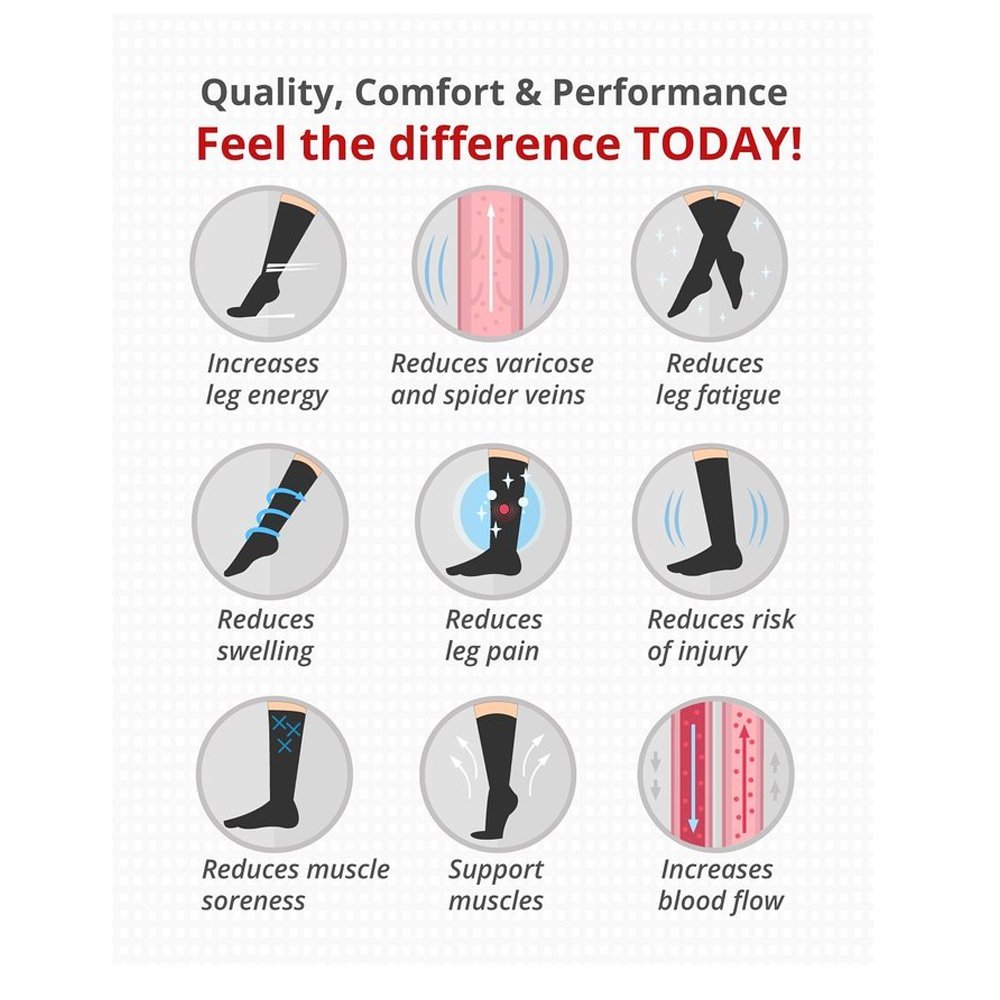 Best Sports Compression Socks for Women & Men - 20-30 mmHg Knee High Athletic Support Socks for Running, Travel & Recovery - Ideal for Athletes & Active Lifestyles