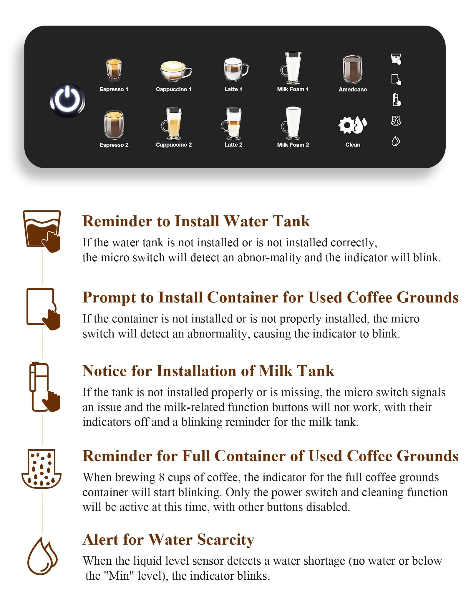 Fully Automatic Coffee Maker with Built-in 3-Level Grinder - Espresso, Cappuccino, Latte & Americano Machine - Self-Cleaning 12-Cup Coffee Brewer for Home, Office & Restaurant Use