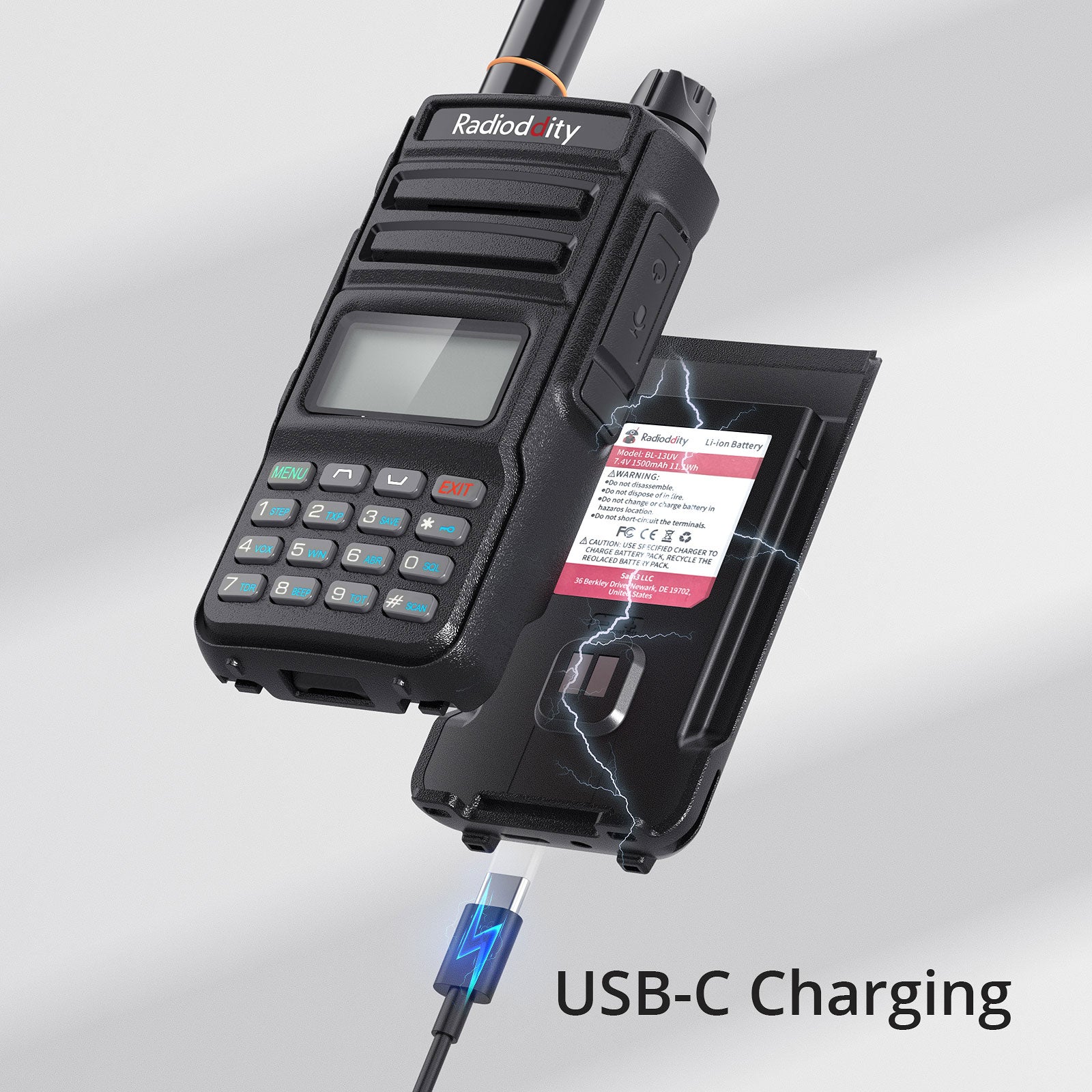 Radioddity GA-5E Dual Band 5W Analog Ham Radio with USB-C & SYNC Display | EU Frequency Range | Perfect for Amateur Radio Enthusiasts & Outdoor Adventures