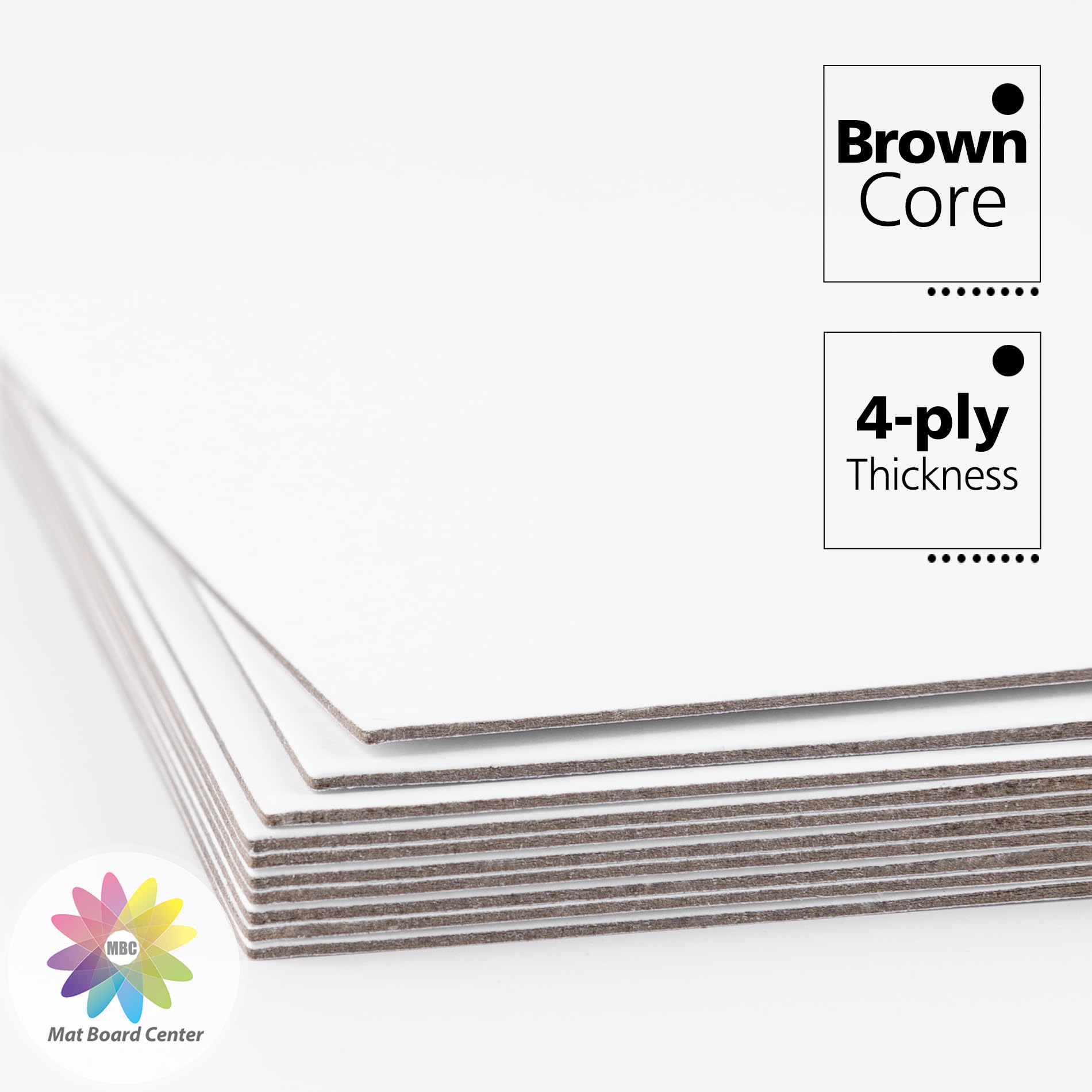 25-Pack 5x7 White Mat Board Center - 4-Ply Thickness Backing Boards for Picture, Photo & Framing Support | Perfect for Art Displays, Scrapbooking & Professional Framing Projects