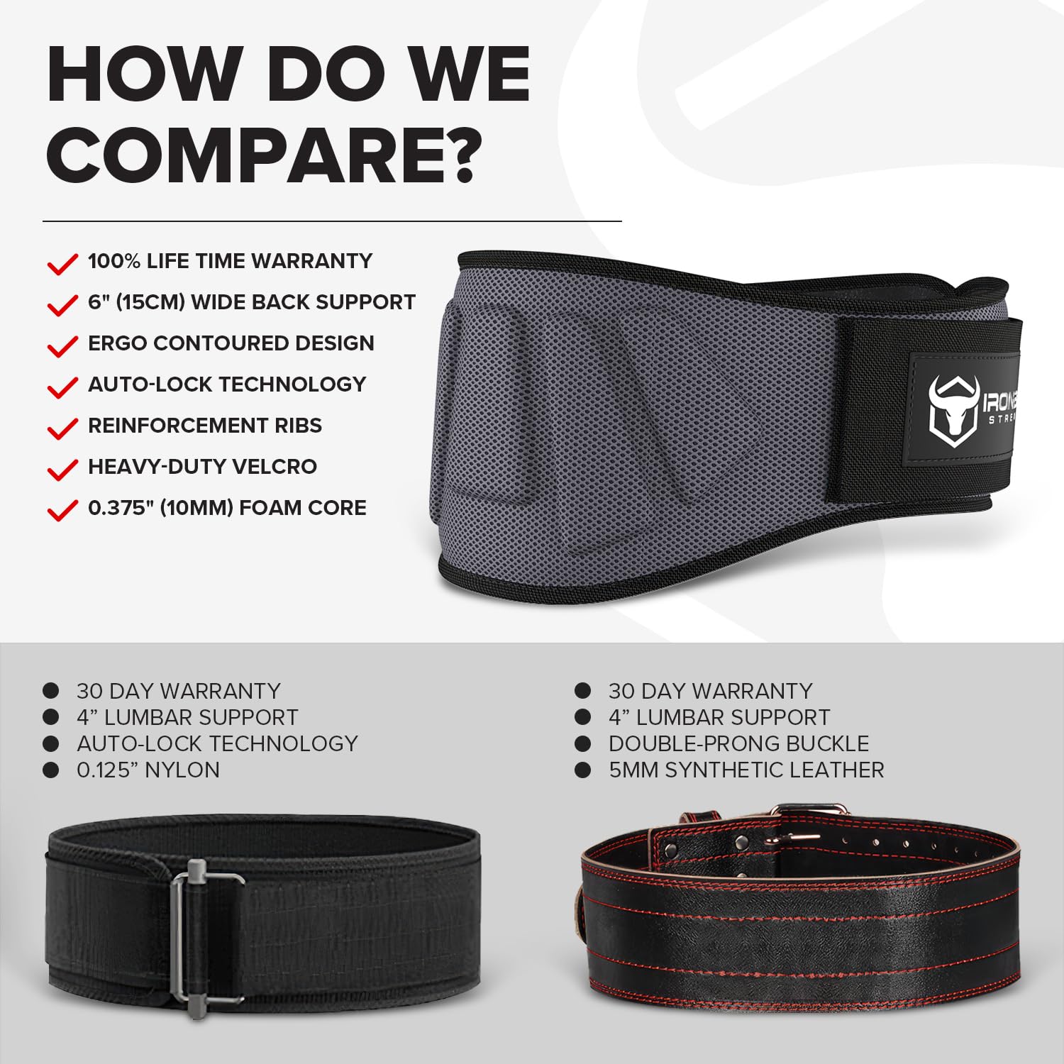 Best Weightlifting Belt for Men & Women - 6 Inch Auto-Lock Back Support for Gym, Powerlifting & CrossFit - Ideal for Deadlifts, Squats & Heavy Weight Training