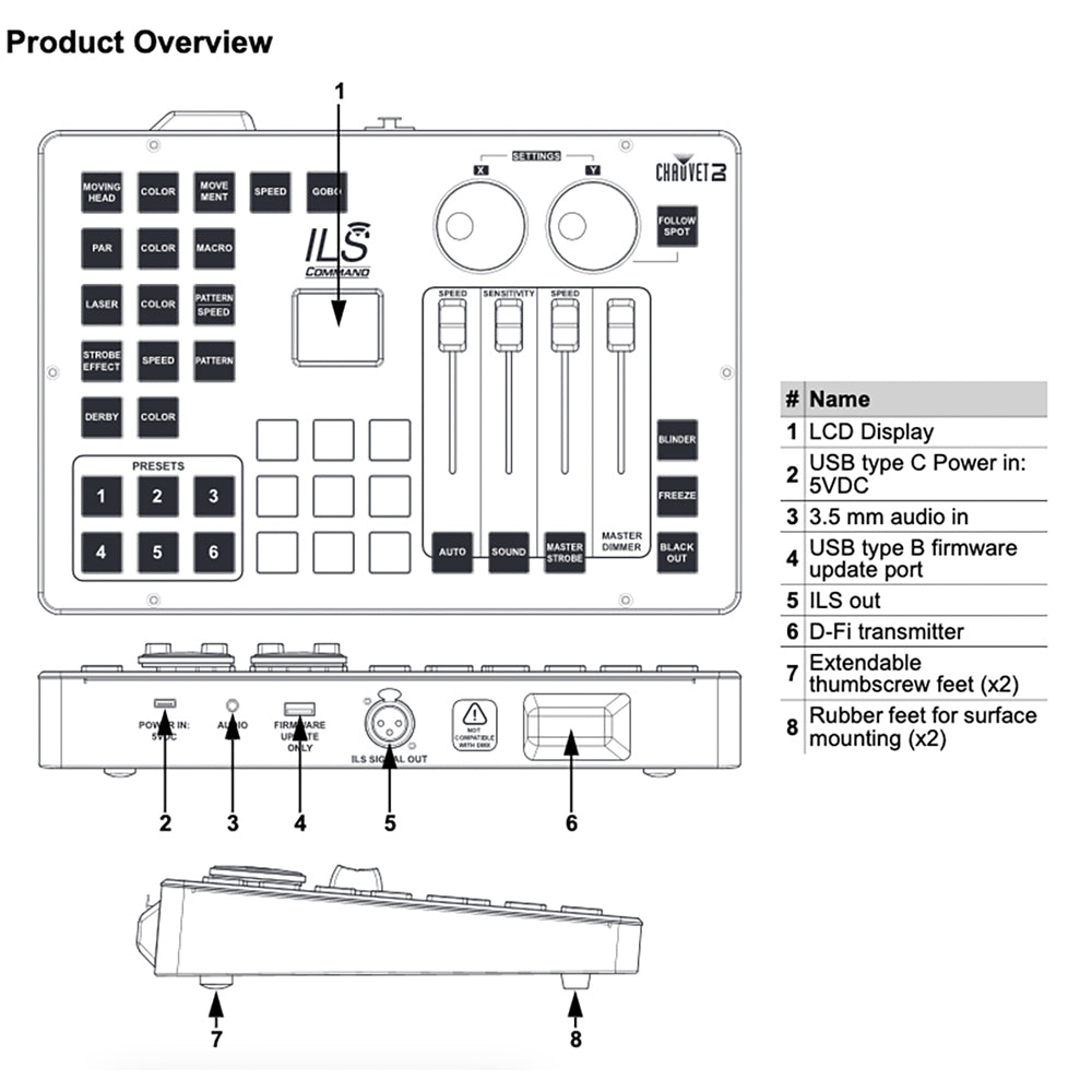 Chauvet DJ ILS Command Wireless Controller for ILS Fixtures - Professional Lighting Control for DJs, Concerts & Events