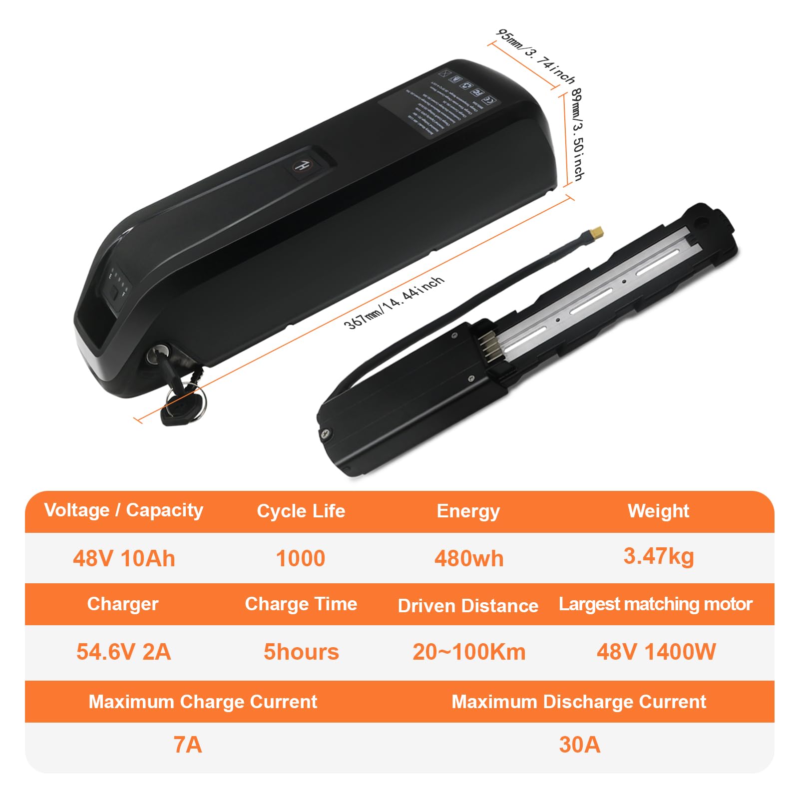48V 10Ah Lithium Ebike Battery with 2A Fast Charger - 30A BMS, USB Output, Safe Lock & LED Indicator - Compatible with 0-1400W Electric Bikes - Perfect for Commuting, Mountain Biking & Urban Riding (Includes Charger)