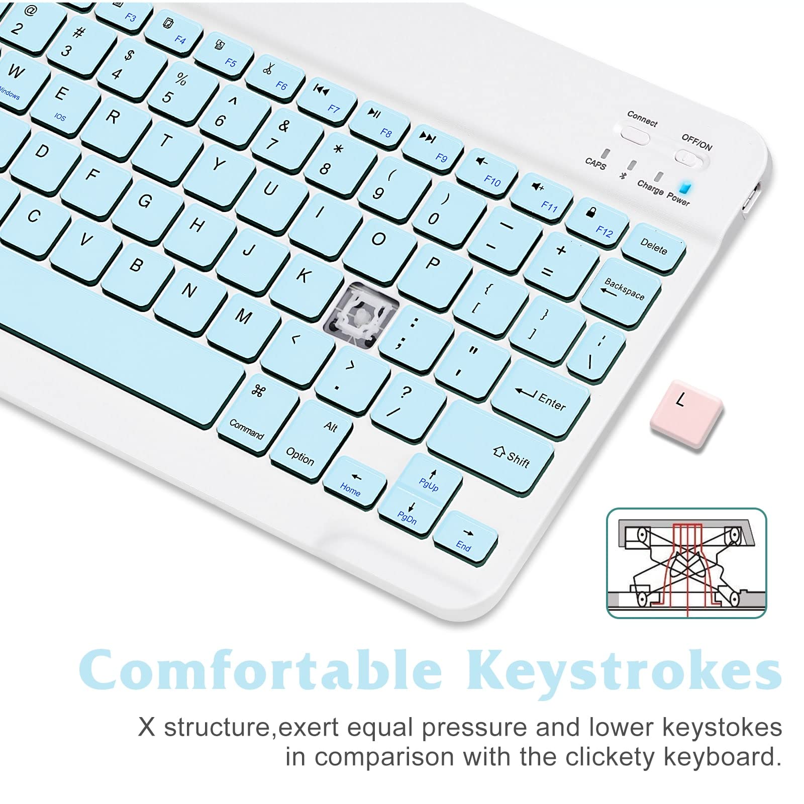Rechargeable Bluetooth Keyboard and Mouse Combo - Ultra Slim Full-Size Wireless Keyboard with Ergonomic Mouse for iPad 10.2 (2020), Mac, Tablet, PC & Laptop - Sky Blue - Perfect for Office Work, Home Use & Travel