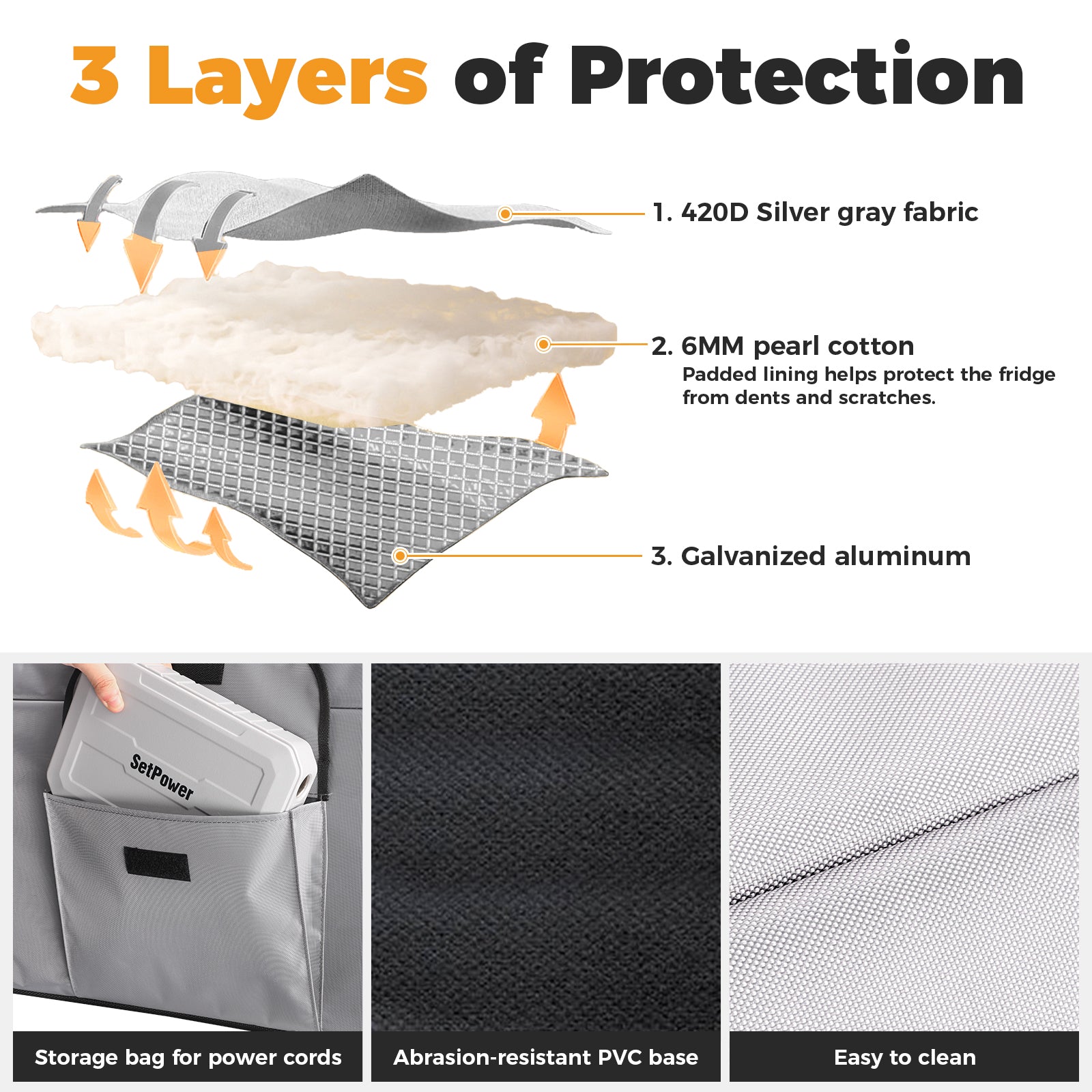 Setpower PT30 RF30 Refrigerator Freezer Insulated Protective Cover - Durable Thermal Cover for Camping, RV, and Outdoor Adventures