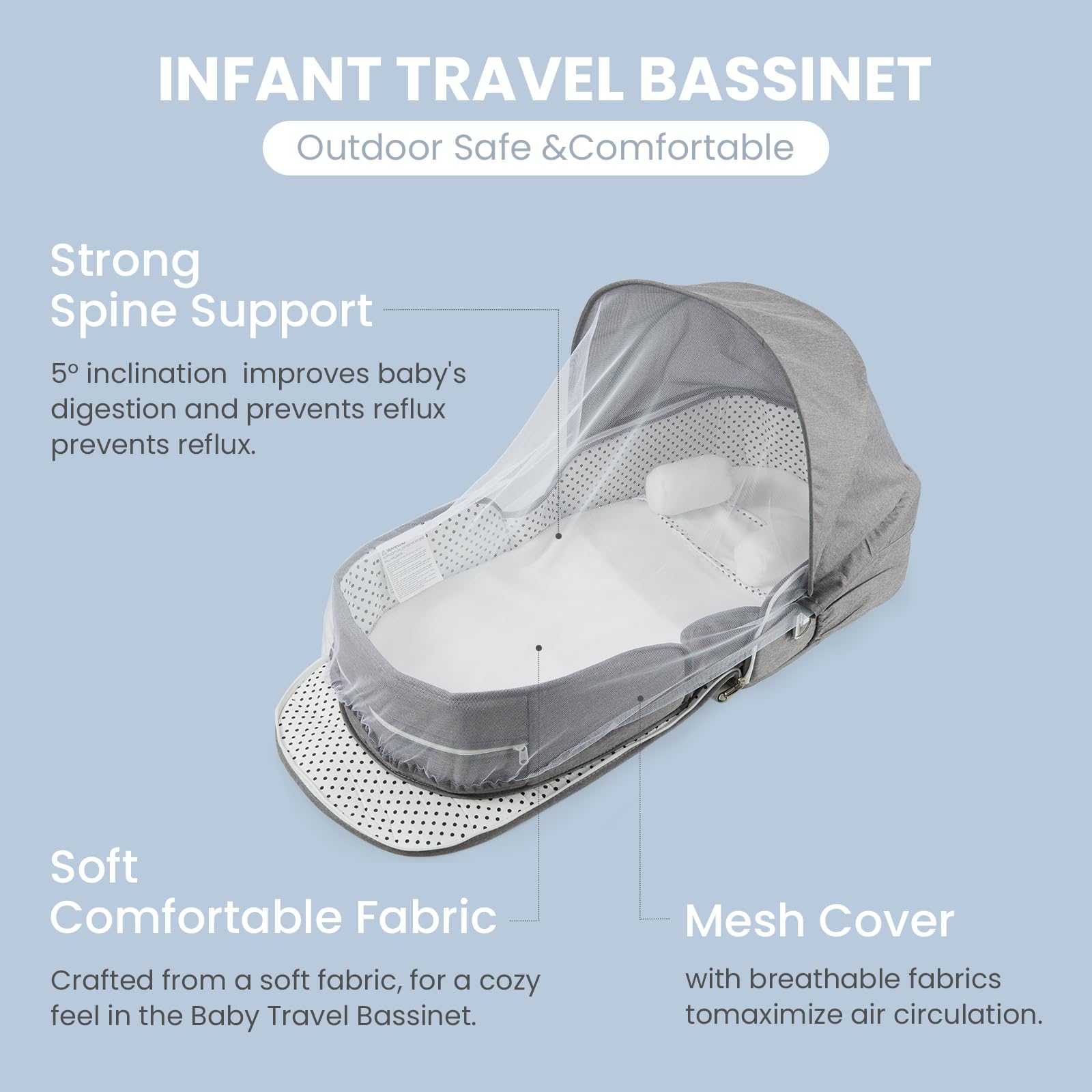 Portable Baby Travel Bassinet with Carry Bag - Anti-Pressure Co-Sleeper Infant Travel Crib, Breathable Mesh & Mosquito Net with Canopy - Perfect for Newborns 2-12 Months | Ideal for Home, Travel, Camping & Outdoor Adventures