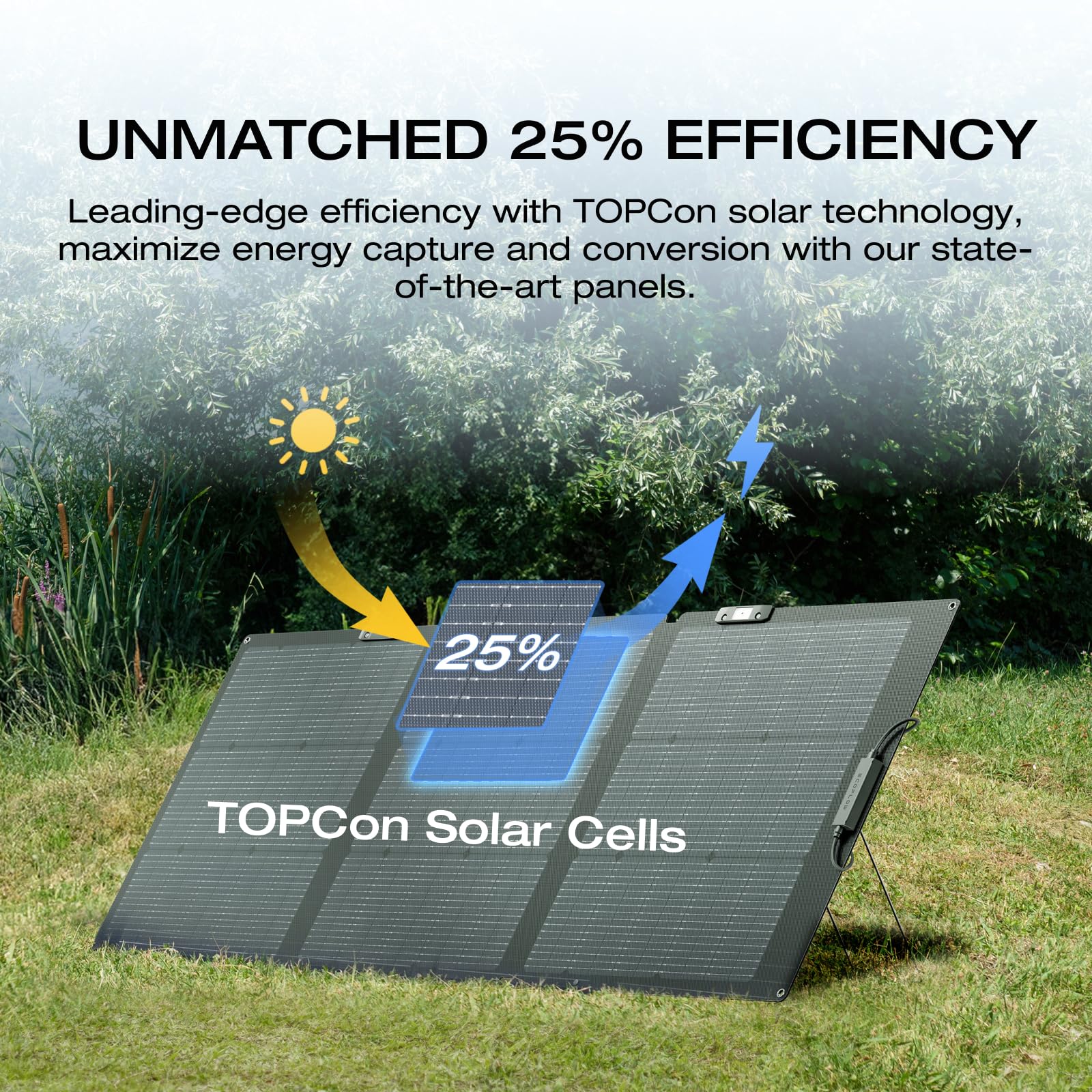 EF ECOFLOW 160W Portable Solar Panel for Power Stations - High Efficiency 25% Foldable Solar Charger with Adjustable Kickstand, IP68 Waterproof - Perfect for Outdoor Camping, RV Trips, Emergency Power & Off-Grid Living (NextGen Version)