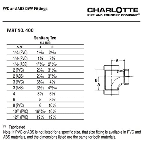 Charlotte Pipe 3 Inch DWV Sanitary Tee All Hub - Drain, Waste & Vent Pipe Fitting - PVC Plumbing Connector for Bathroom, Kitchen & Laundry Drainage Systems (1-Pack)