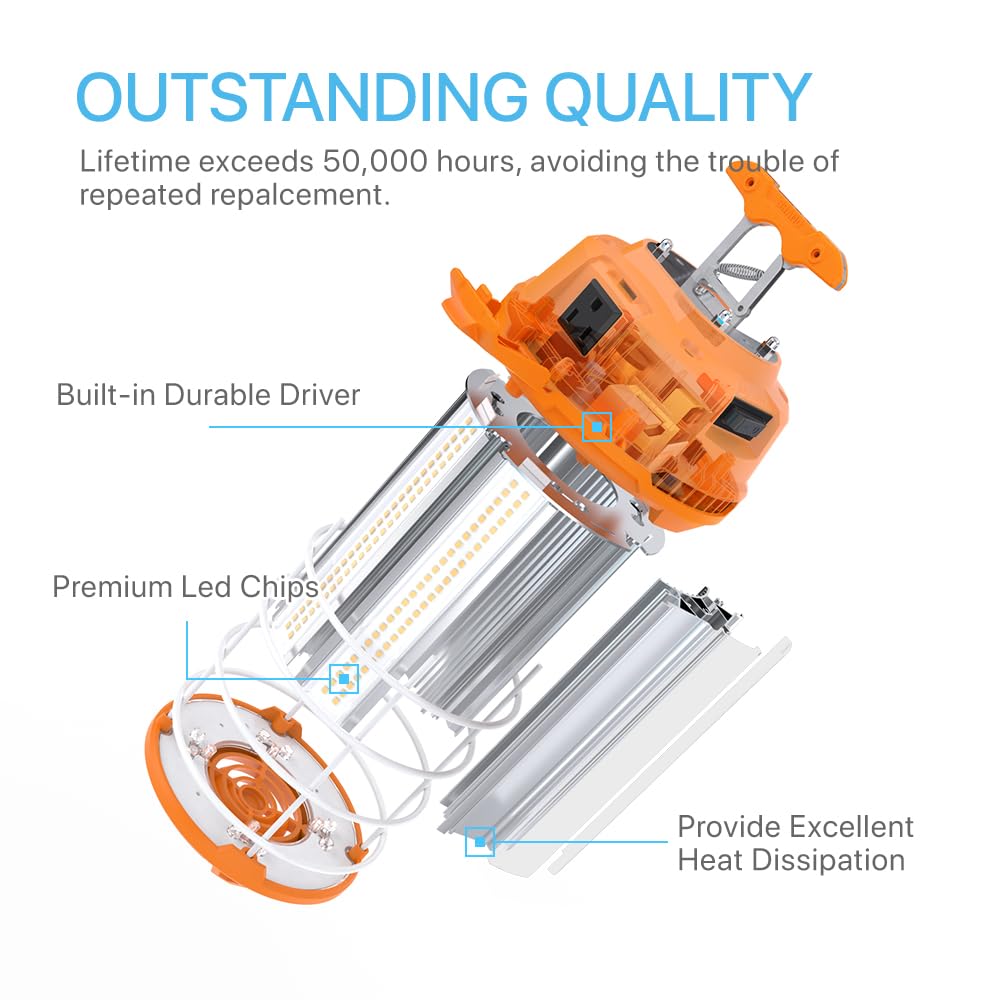 HYPERLITE 150W LED Temporary Work Light - 18750LM Brightness, 500W HID/HPS Equivalent, 5000K Daylight - Portable Hanging Construction Light with Stainless Steel Safety Guard & Sturdy Hook - Perfect for Job Sites, Workshops, Garages, and Emergency Lighting (On/Off Switch Included)