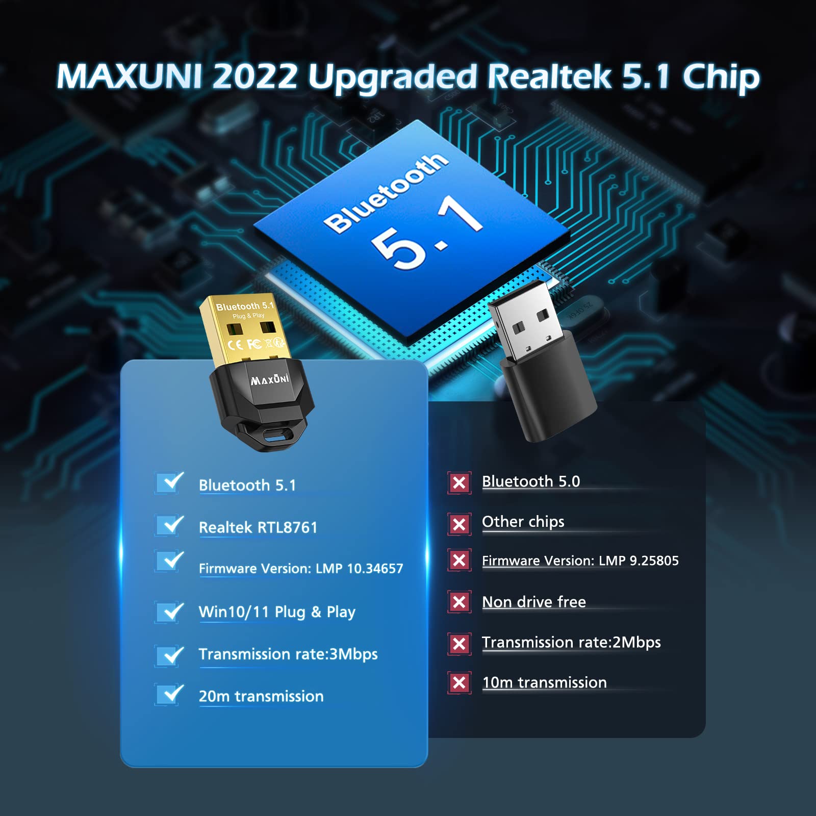 Maxuni USB Bluetooth 5.1 Adapter for PC, Laptop, Desktop - Low Latency Wireless Dongle for Keyboard, Mouse, Headphones | Windows 10/11 Plug & Play | Home Office, Gaming, Streaming Accessory