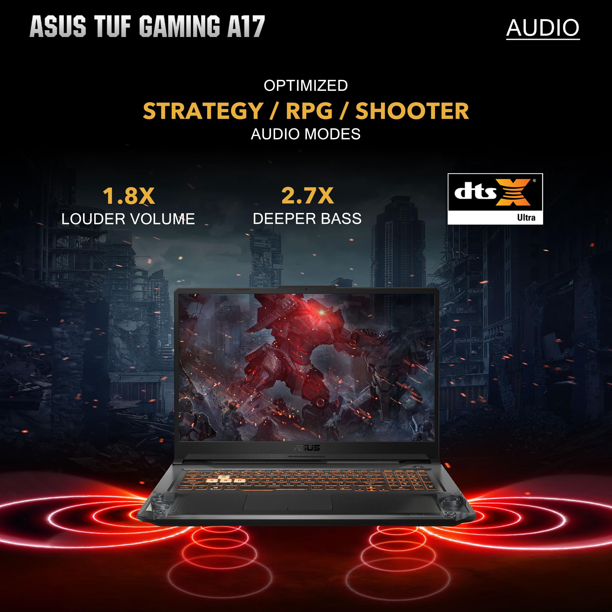 Asus TUF A17 Gaming Laptop 17.3
