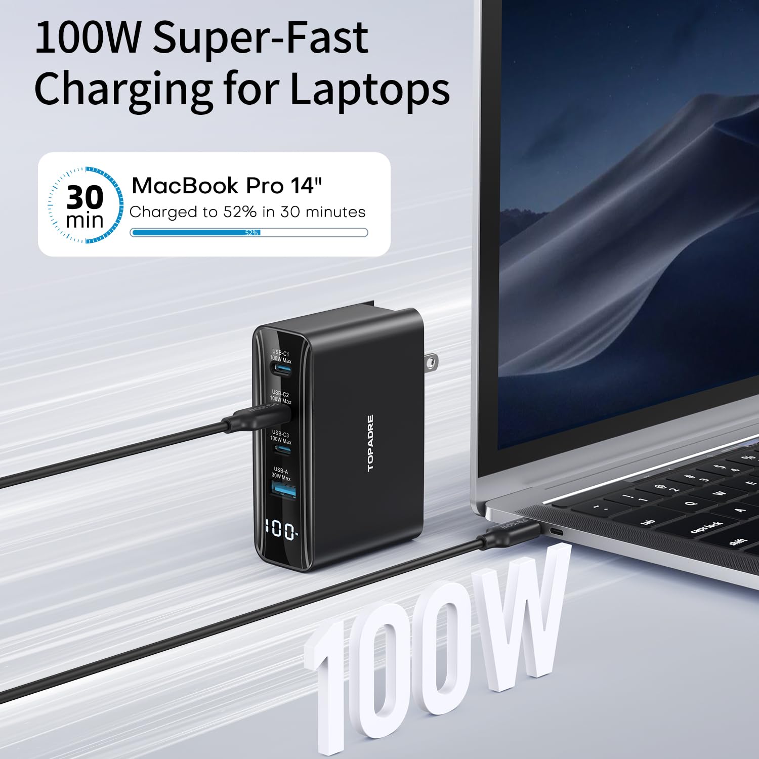 Topadre 100W USB C Fast Travel Charger with 4-Ports & Foldable Design - Universal UK/EU/AU Plug Adapter for MacBook Pro/Air, iPad Pro/Air, iPhone 15/14 Pro Max, Samsung Galaxy - Perfect for Business Travel & International Trips