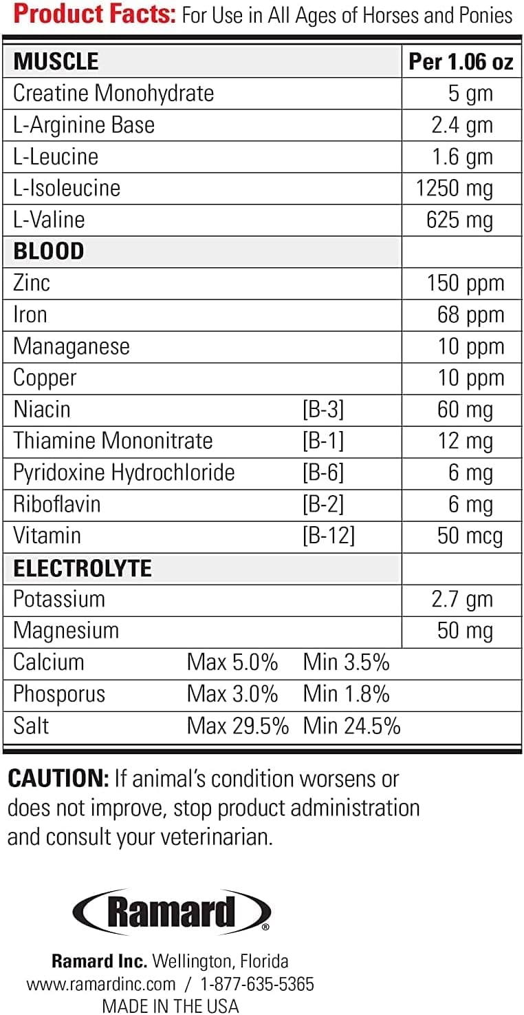 Premium Horse Electrolyte Supplement - Blood Fluids & Muscle Replenishment Powder for Race Horses | Electrolytes, Blood Builder & Muscle Recovery Formula | High Performance Supplement for Horse Racing, Training & Competition | 11.9 lbs Tub